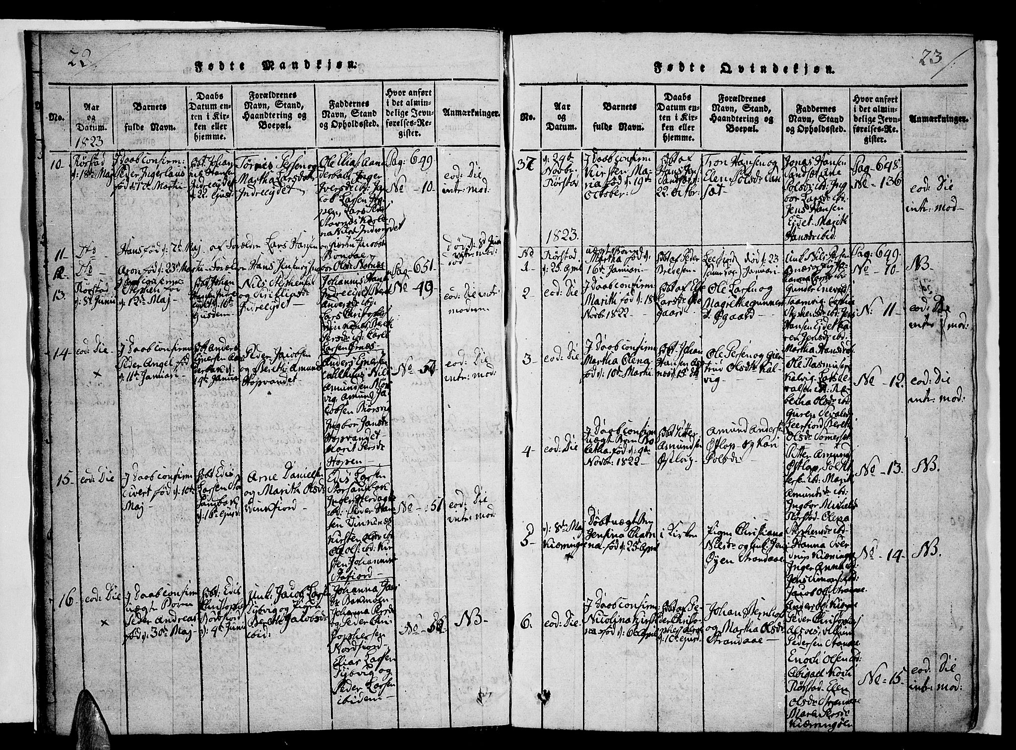 Ministerialprotokoller, klokkerbøker og fødselsregistre - Nordland, SAT/A-1459/853/L0768: Ministerialbok nr. 853A07, 1821-1836, s. 22-23