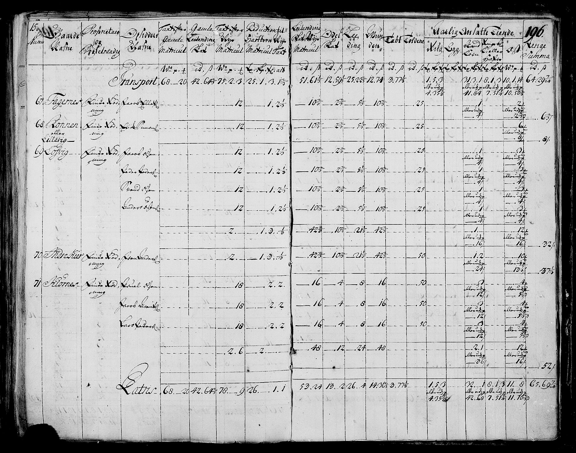 Rentekammeret inntil 1814, Realistisk ordnet avdeling, RA/EA-4070/N/Nb/Nbf/L0173: Salten matrikkelprotokoll, 1723, s. 200