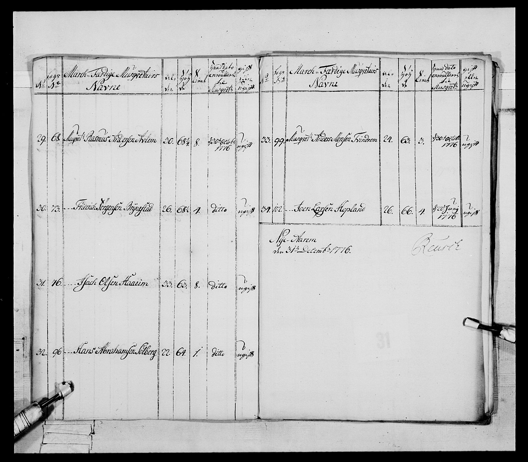 Generalitets- og kommissariatskollegiet, Det kongelige norske kommissariatskollegium, AV/RA-EA-5420/E/Eh/L0090: 1. Bergenhusiske nasjonale infanteriregiment, 1774-1780, s. 186