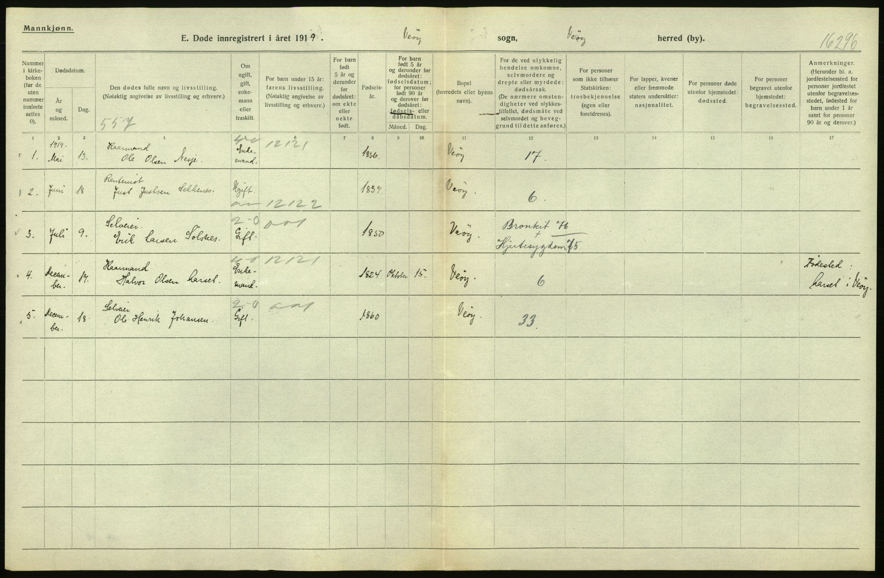 Statistisk sentralbyrå, Sosiodemografiske emner, Befolkning, AV/RA-S-2228/D/Df/Dfb/Dfbi/L0042: Møre fylke: Døde. Bygder og byer., 1919, s. 116