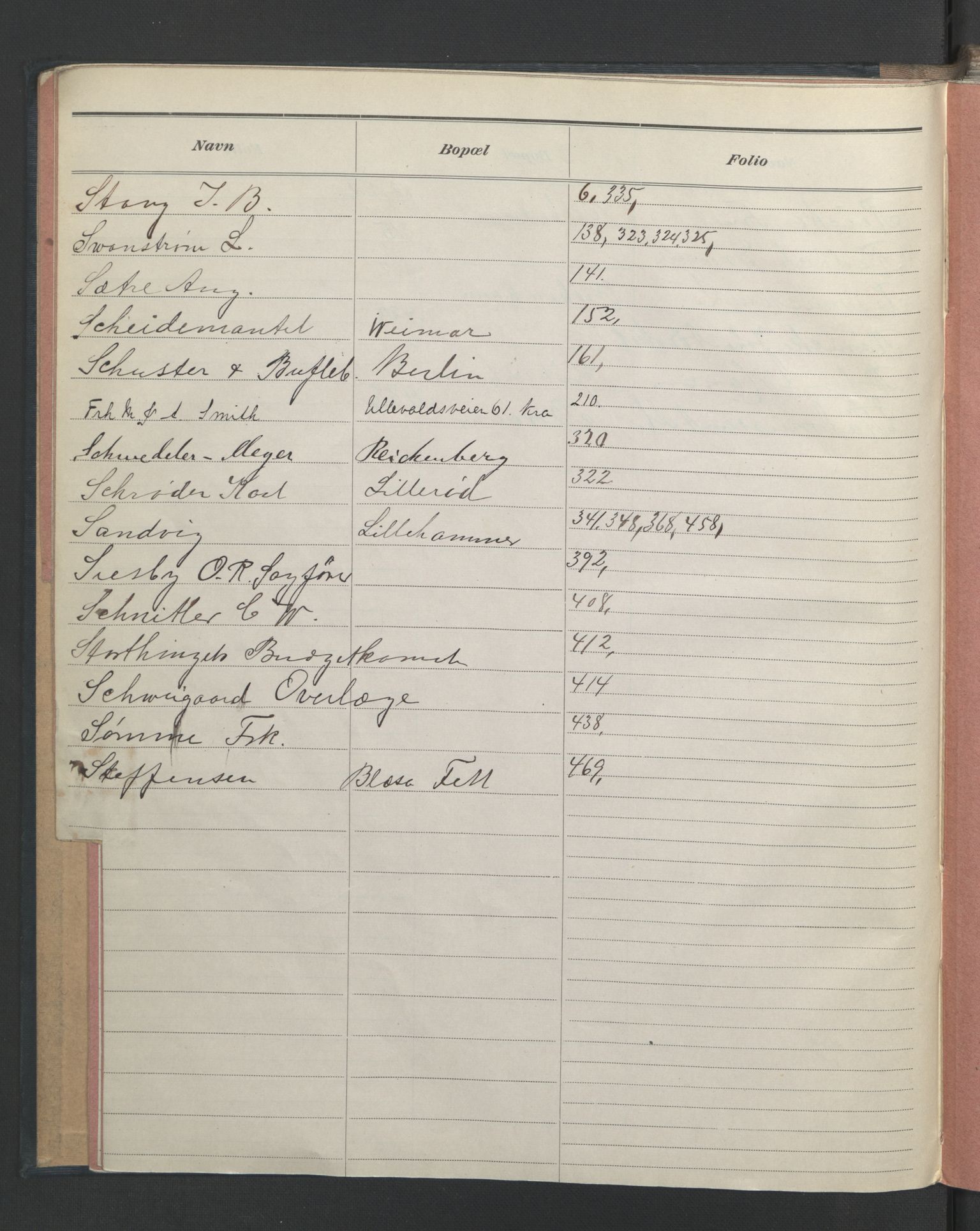 Kunstindustrimuseet i Oslo, NMFK/KIM-1001/B/L0006/0003: Kopibok / Kopibok XVII, 1908-1909, s. 20