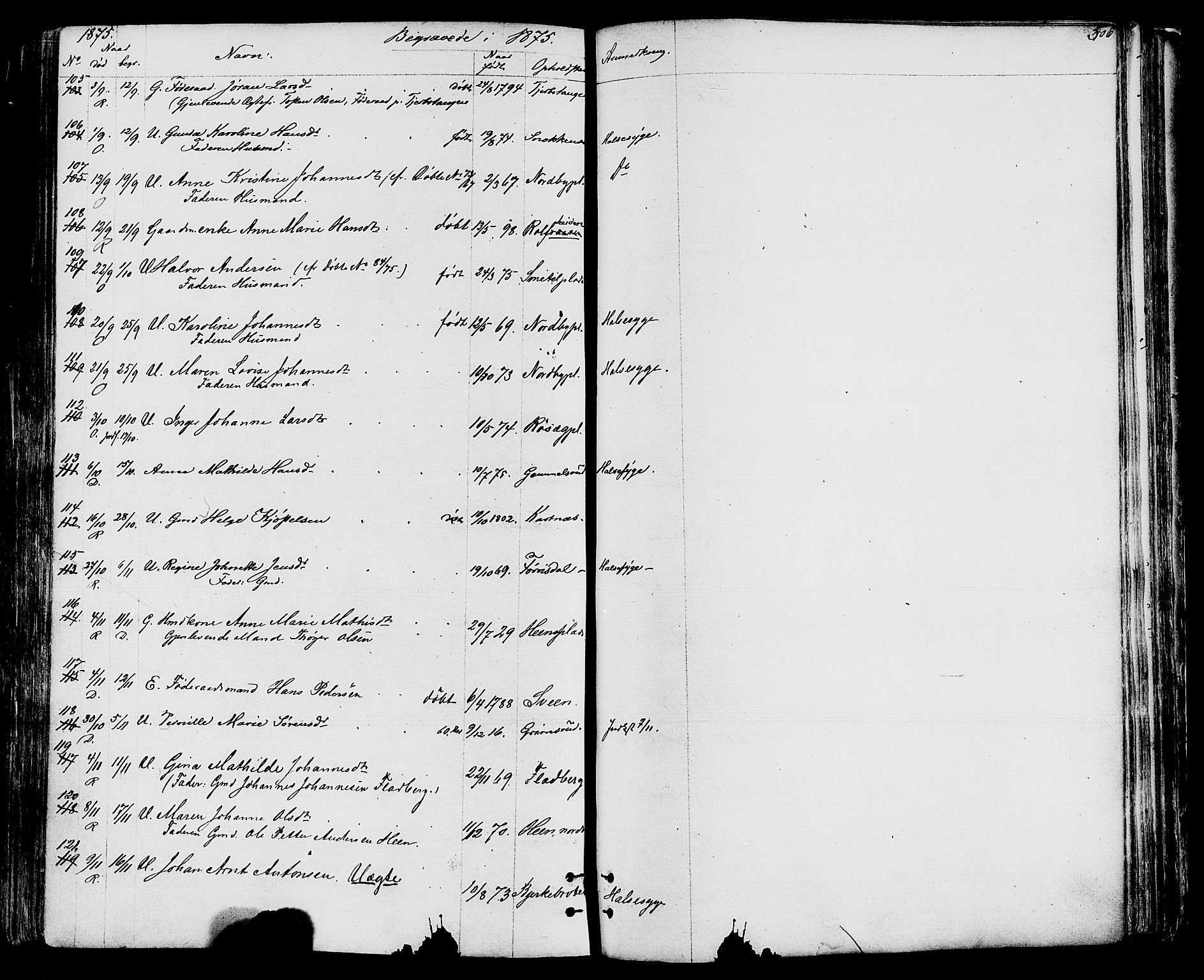 Rakkestad prestekontor Kirkebøker, AV/SAO-A-2008/F/Fa/L0011: Ministerialbok nr. I 11, 1862-1877, s. 506