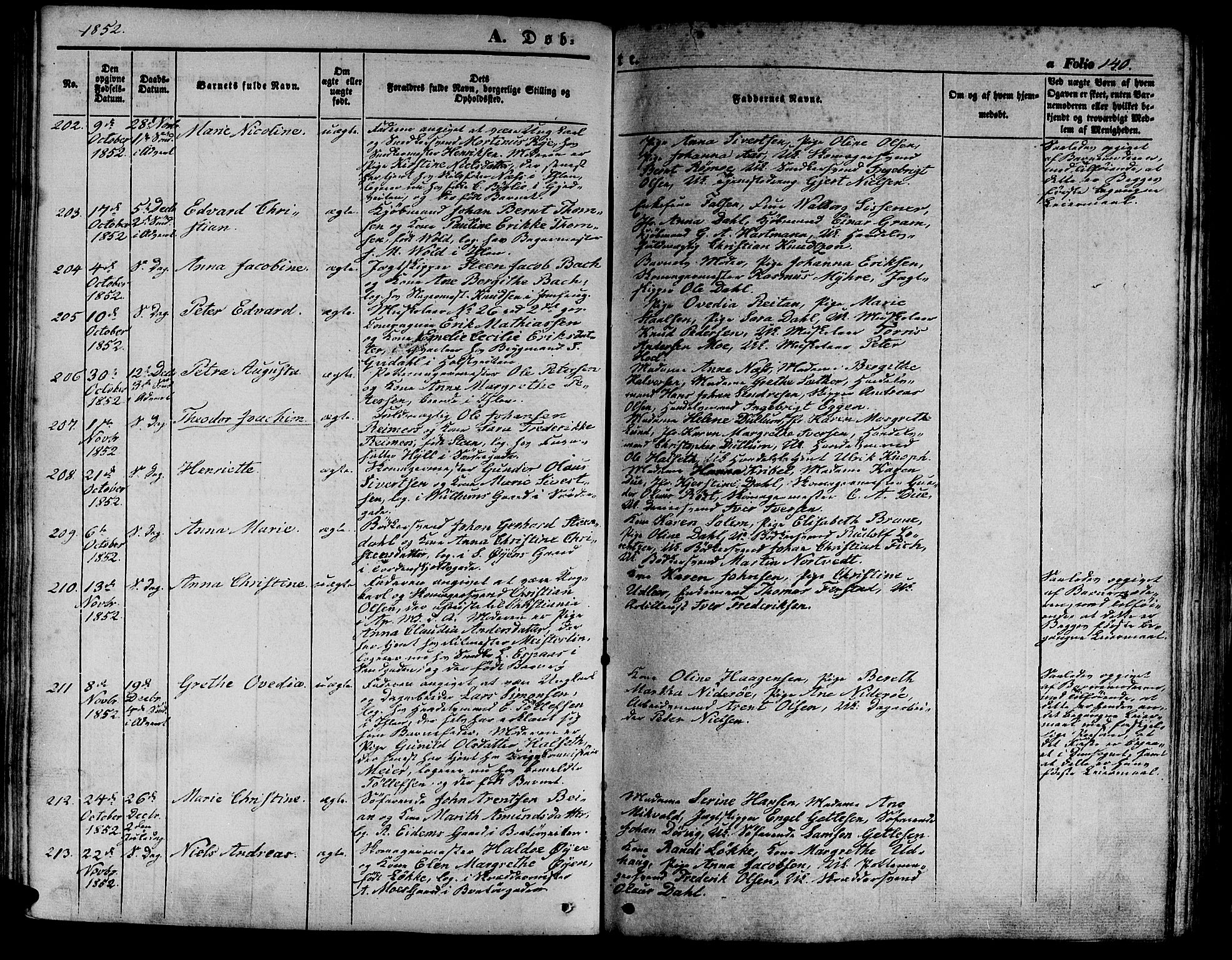 Ministerialprotokoller, klokkerbøker og fødselsregistre - Sør-Trøndelag, AV/SAT-A-1456/602/L0137: Klokkerbok nr. 602C05, 1846-1856, s. 140