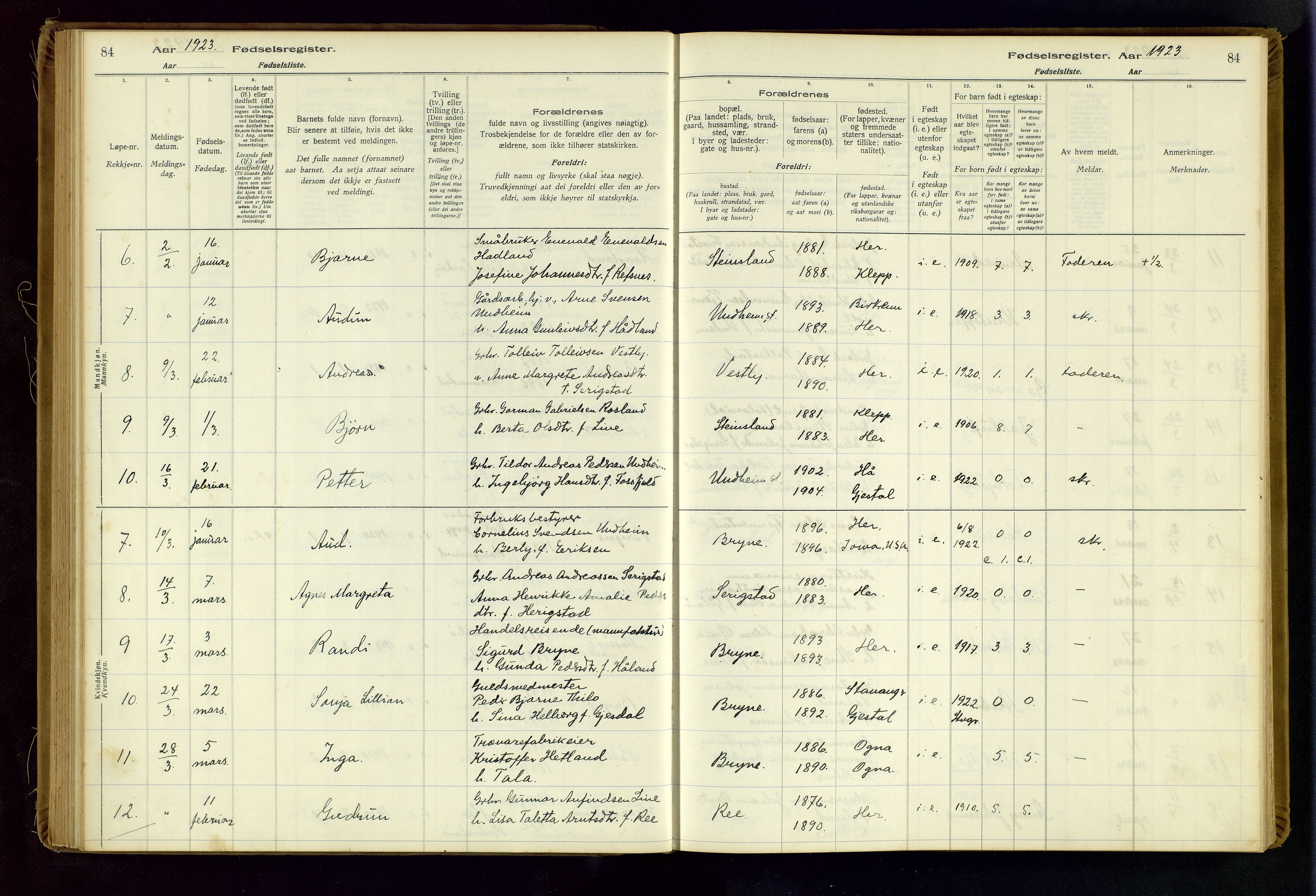 Time sokneprestkontor, AV/SAST-A-101795/001/704BA/L0001: Fødselsregister nr. 1, 1916-1934, s. 84