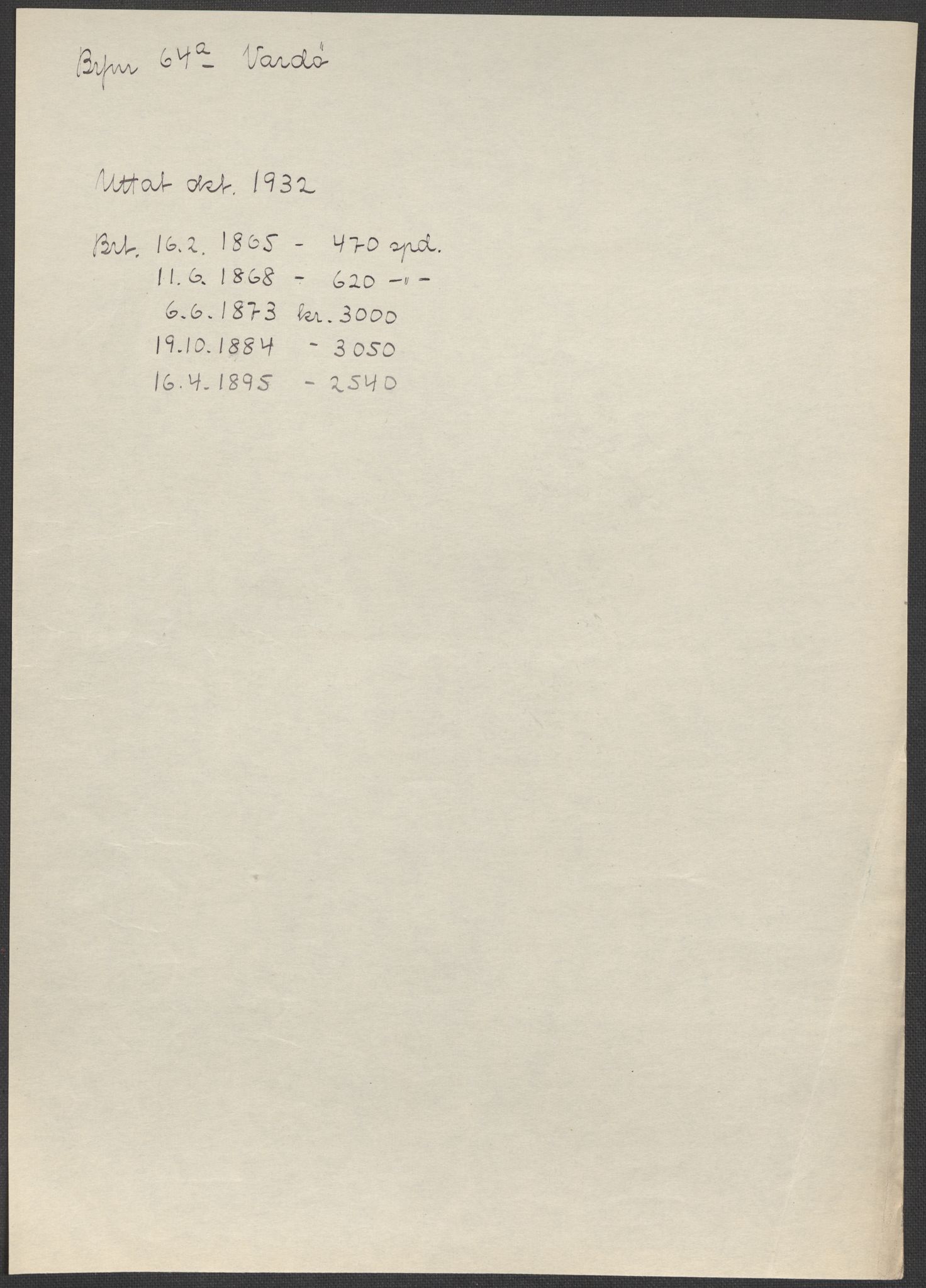 Norges Brannkasse, AV/RA-S-1549/E/Eu/L0013: Branntakster for Vardø by, 1843-1955, s. 624