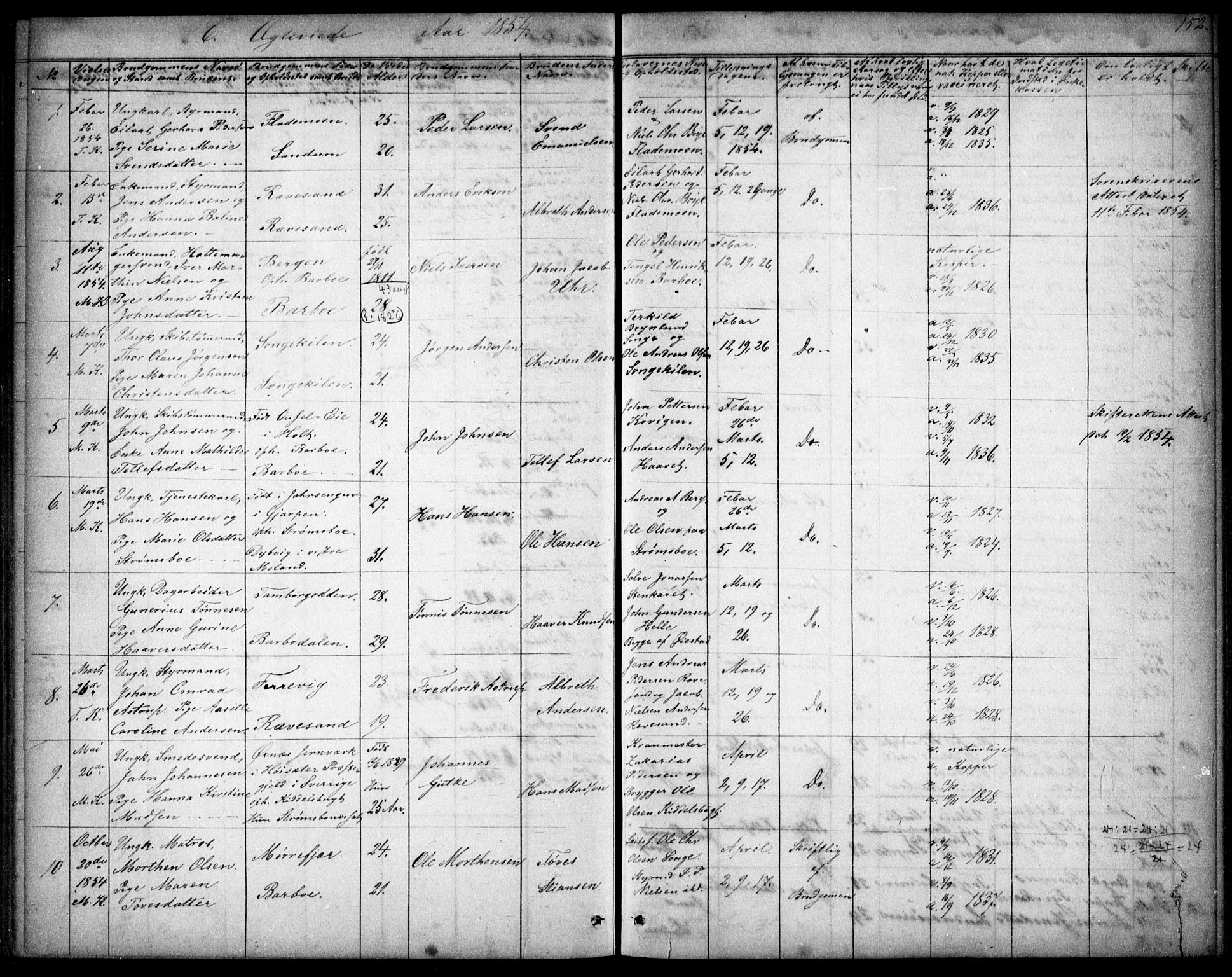 Tromøy sokneprestkontor, SAK/1111-0041/F/Fb/L0002: Klokkerbok nr. B 2, 1851-1858, s. 152