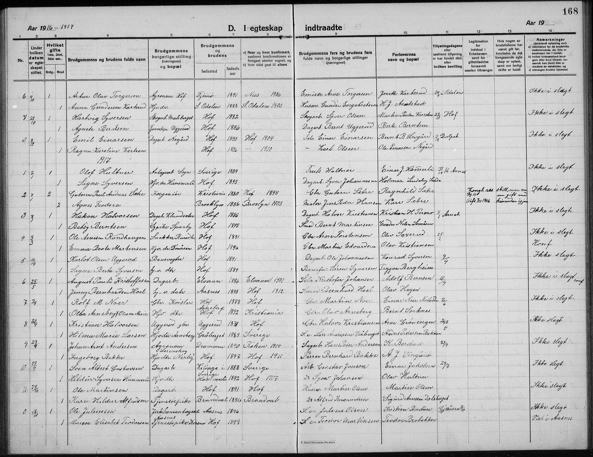 Hof prestekontor, AV/SAH-PREST-038/H/Ha/Hab/L0002: Klokkerbok nr. 2, 1915-1934, s. 168