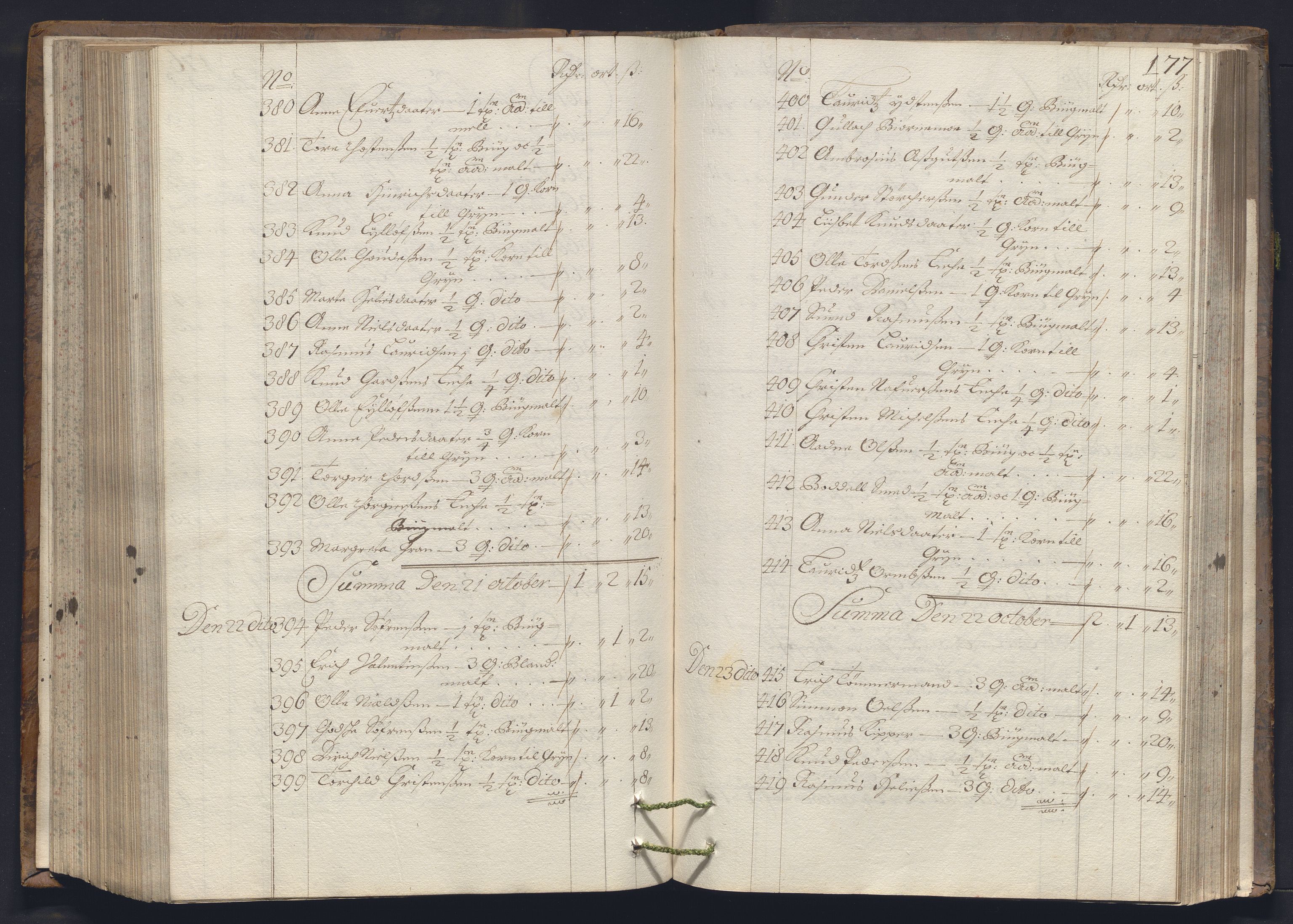 Rentekammeret inntil 1814, Reviderte regnskaper, Byregnskaper, AV/RA-EA-4066/R/Ro/L0331: [O24] Konsumpsjonsregnskap, 1684, s. 178