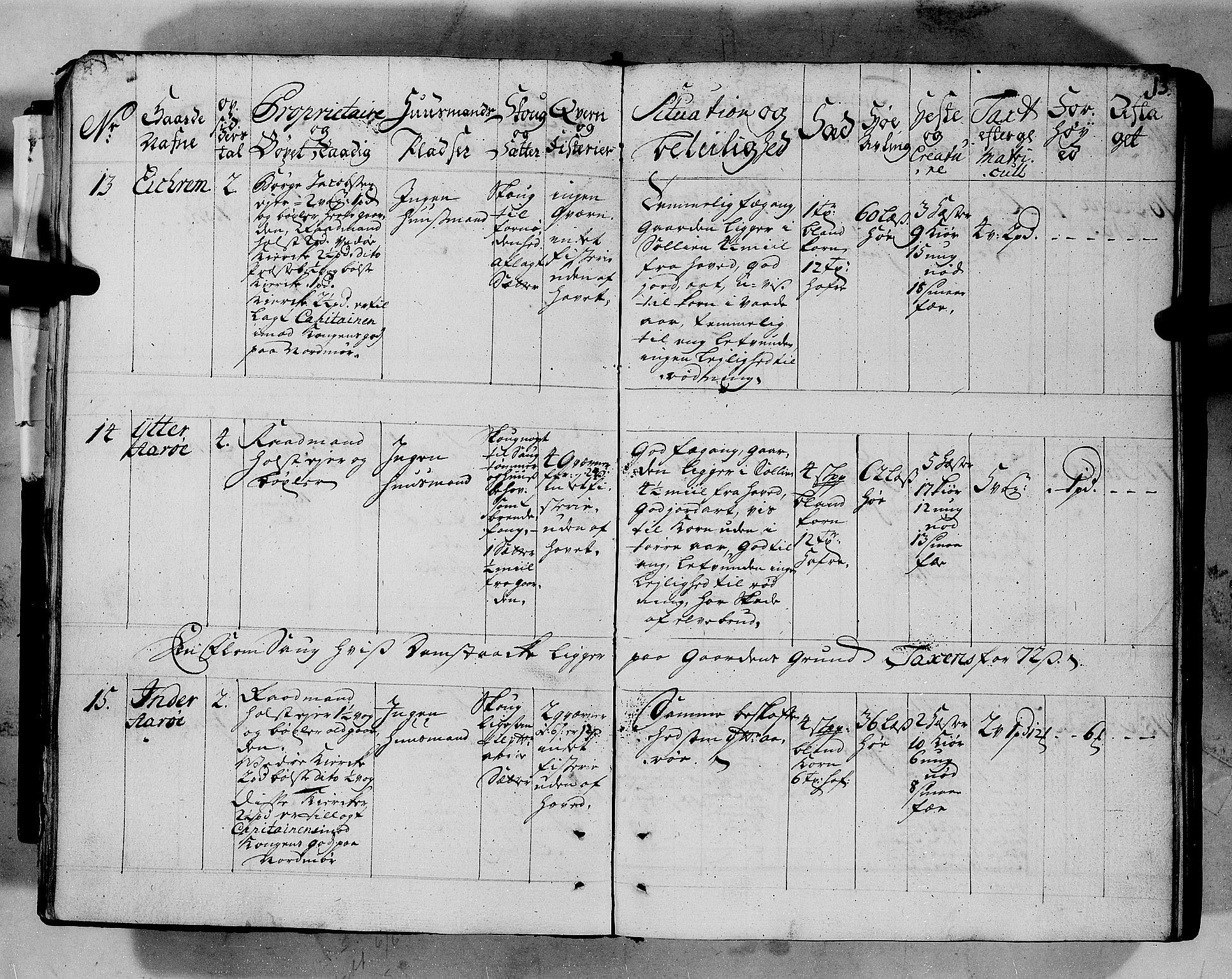 Rentekammeret inntil 1814, Realistisk ordnet avdeling, AV/RA-EA-4070/N/Nb/Nbf/L0152: Romsdal eksaminasjonsprotokoll, 1724, s. 10
