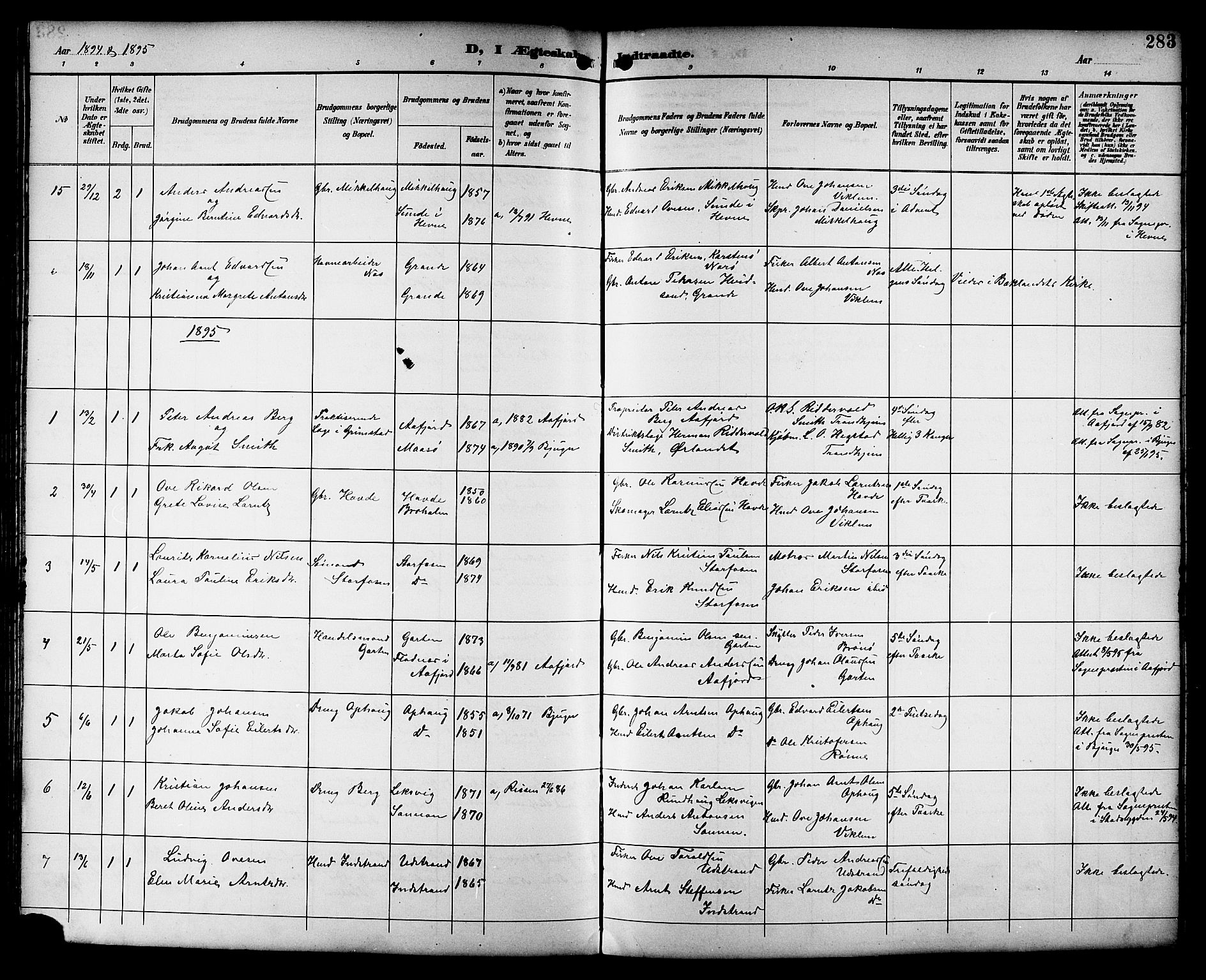 Ministerialprotokoller, klokkerbøker og fødselsregistre - Sør-Trøndelag, AV/SAT-A-1456/659/L0746: Klokkerbok nr. 659C03, 1893-1912, s. 283