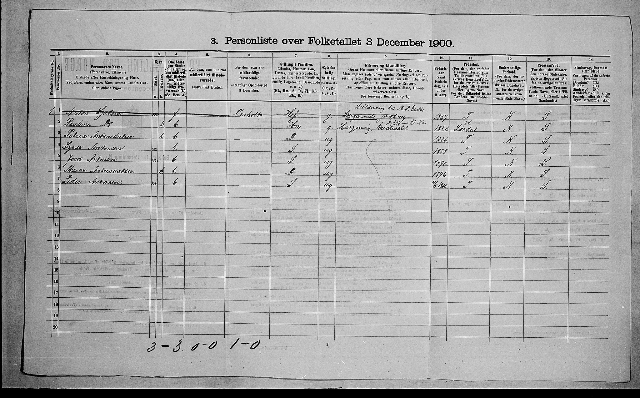 RA, Folketelling 1900 for 0629 Sandsvær herred, 1900, s. 1430