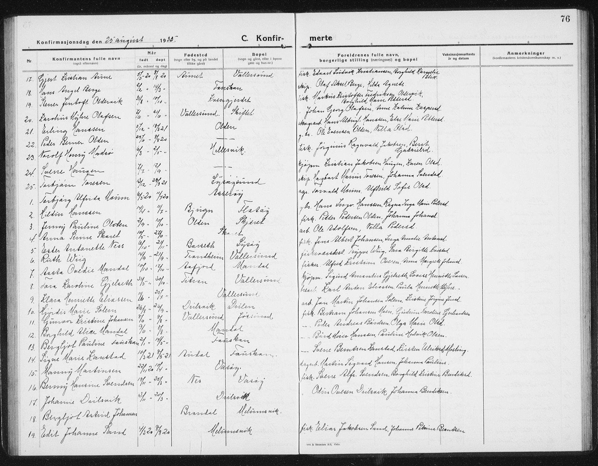 Ministerialprotokoller, klokkerbøker og fødselsregistre - Sør-Trøndelag, AV/SAT-A-1456/654/L0667: Klokkerbok nr. 654C03, 1924-1939, s. 76