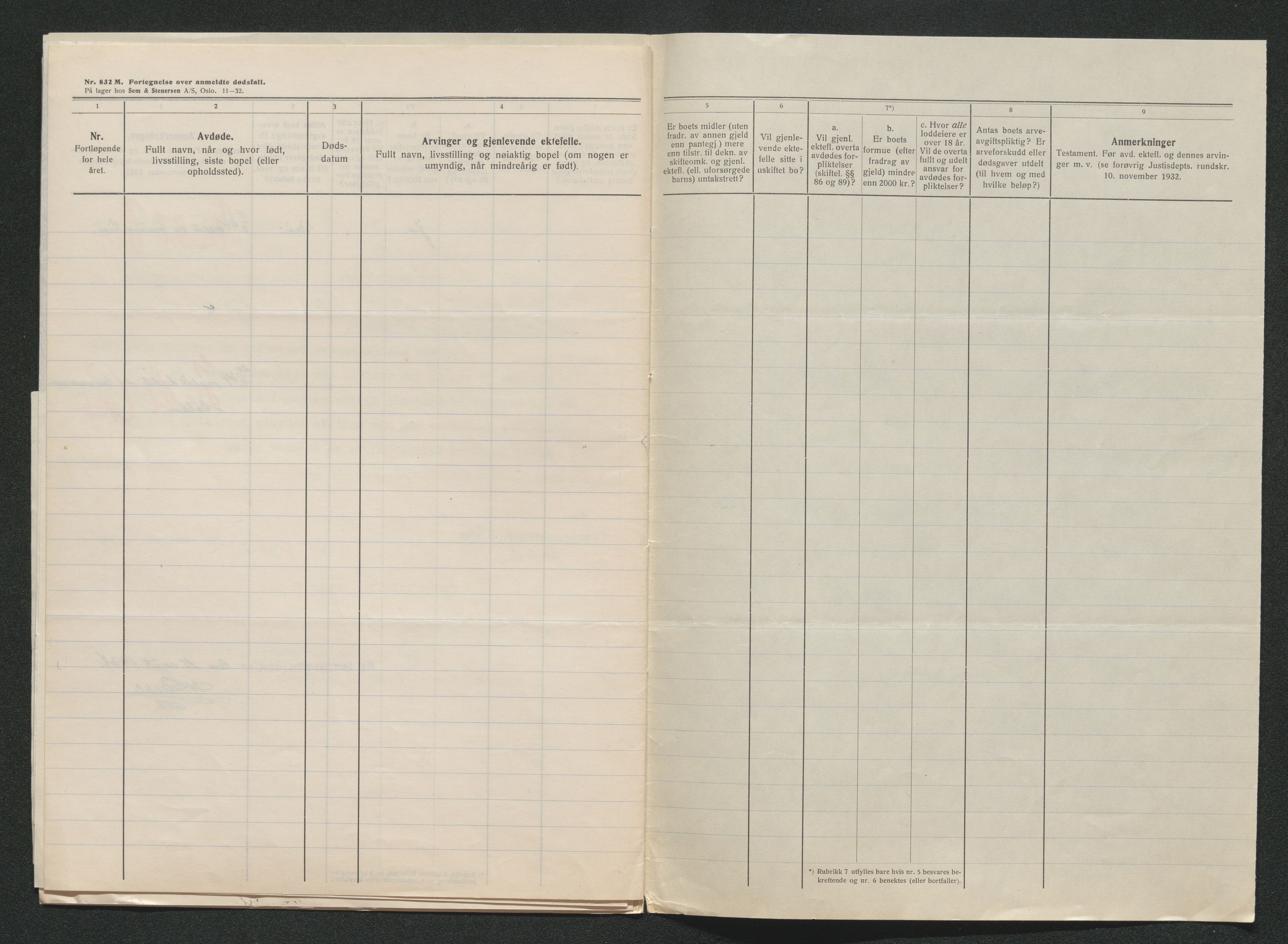 Nedre Telemark sorenskriveri, AV/SAKO-A-135/H/Ha/Hab/L0008: Dødsfallsfortegnelser
, 1931-1935, s. 1207