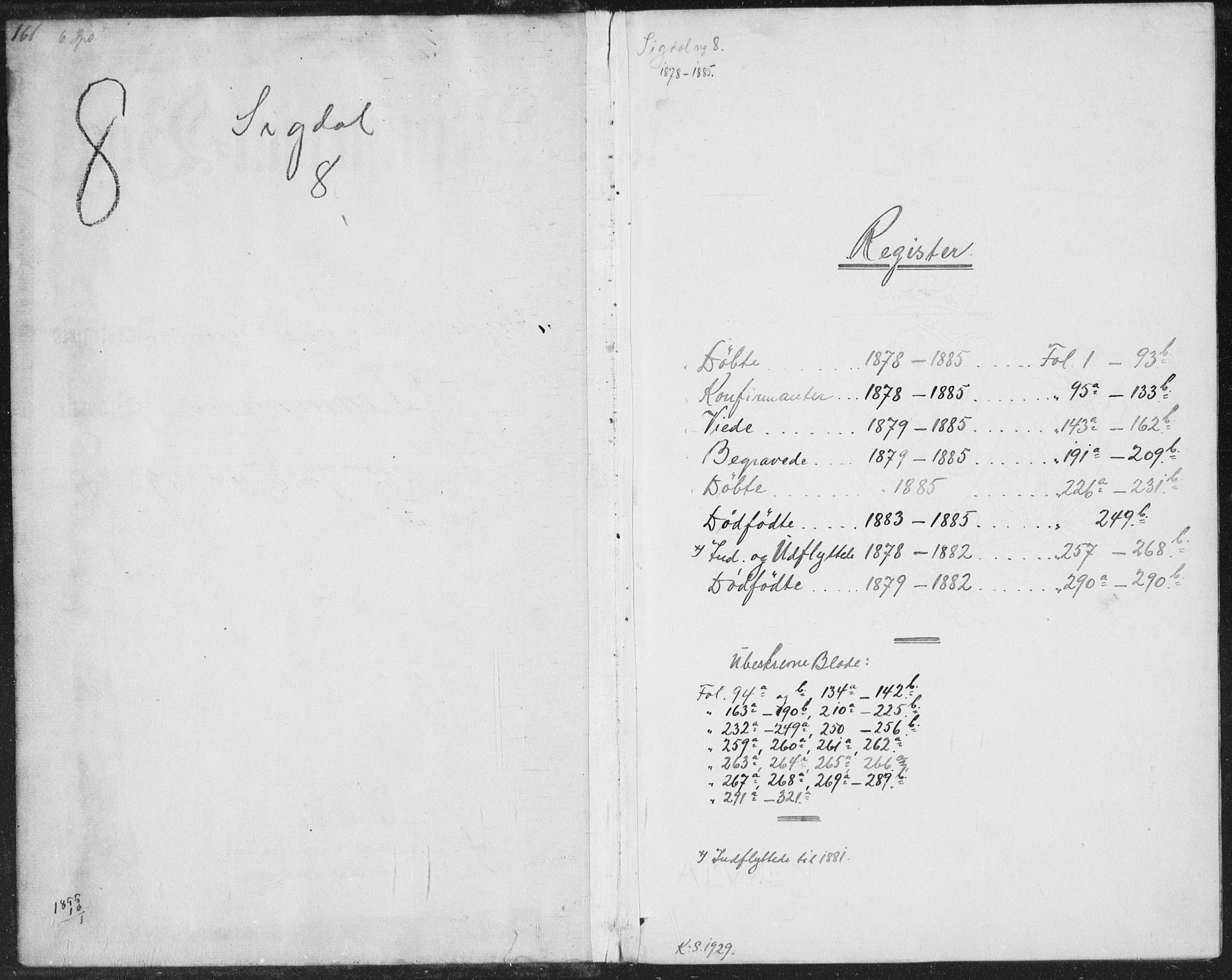 Sigdal kirkebøker, SAKO/A-245/G/Ga/L0004: Klokkerbok nr. I 4, 1879-1885
