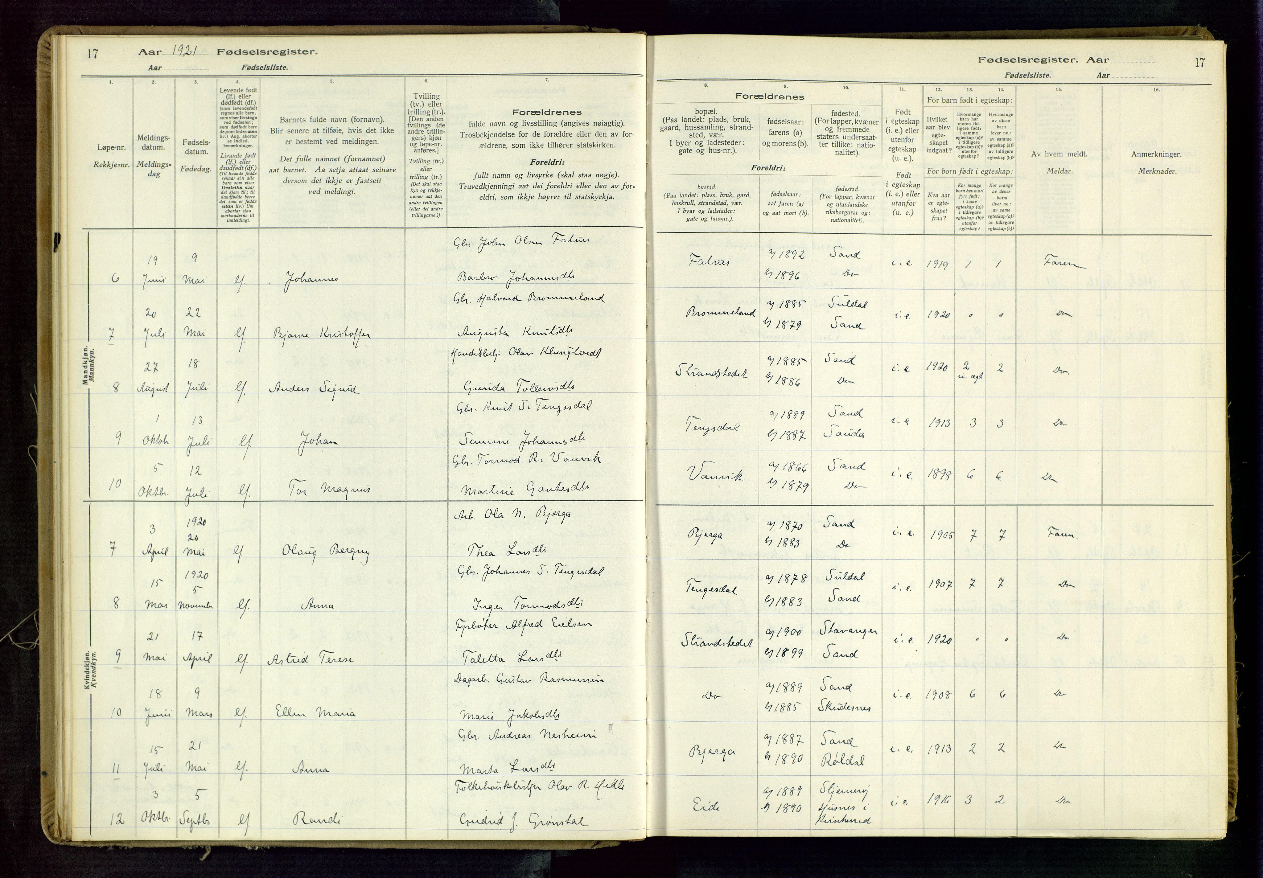 Suldal sokneprestkontor, AV/SAST-A-101845/03/A/L0001: Fødselsregister nr. 1, 1916-1982, s. 17