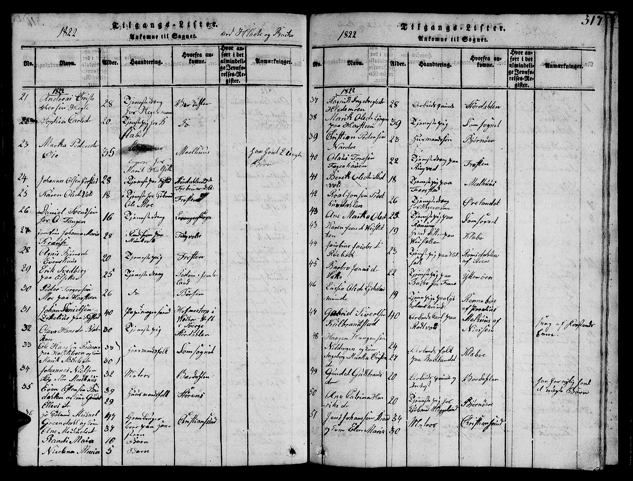 Ministerialprotokoller, klokkerbøker og fødselsregistre - Sør-Trøndelag, SAT/A-1456/606/L0307: Klokkerbok nr. 606C03, 1817-1824, s. 317