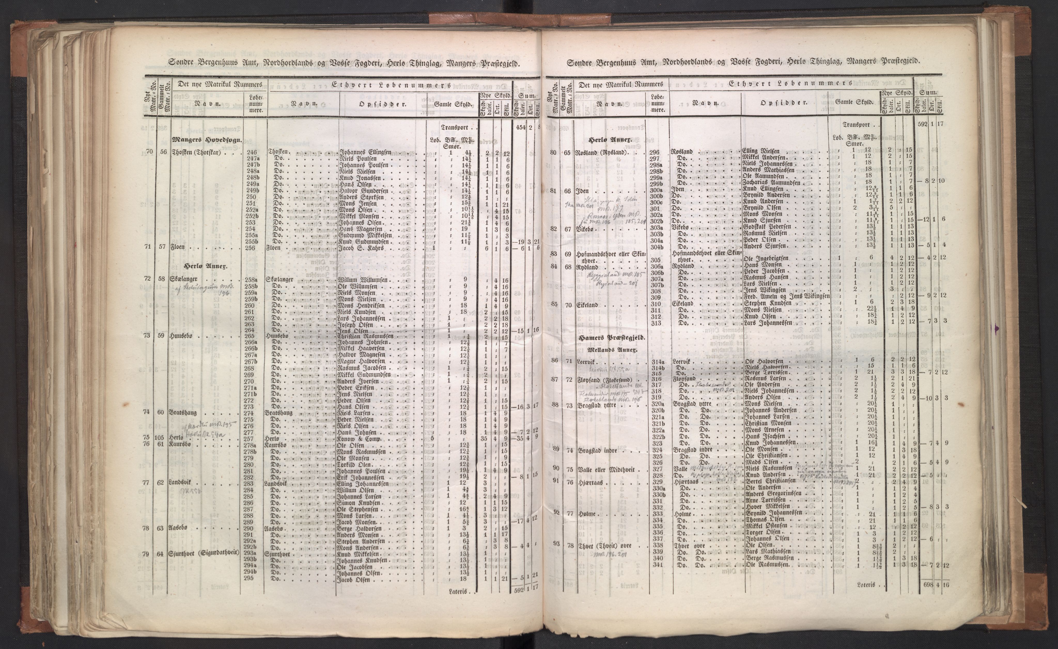 Rygh, AV/RA-PA-0034/F/Fb/L0011: Matrikkelen for 1838 - Søndre Bergenhus amt (Hordaaland fylke), 1838