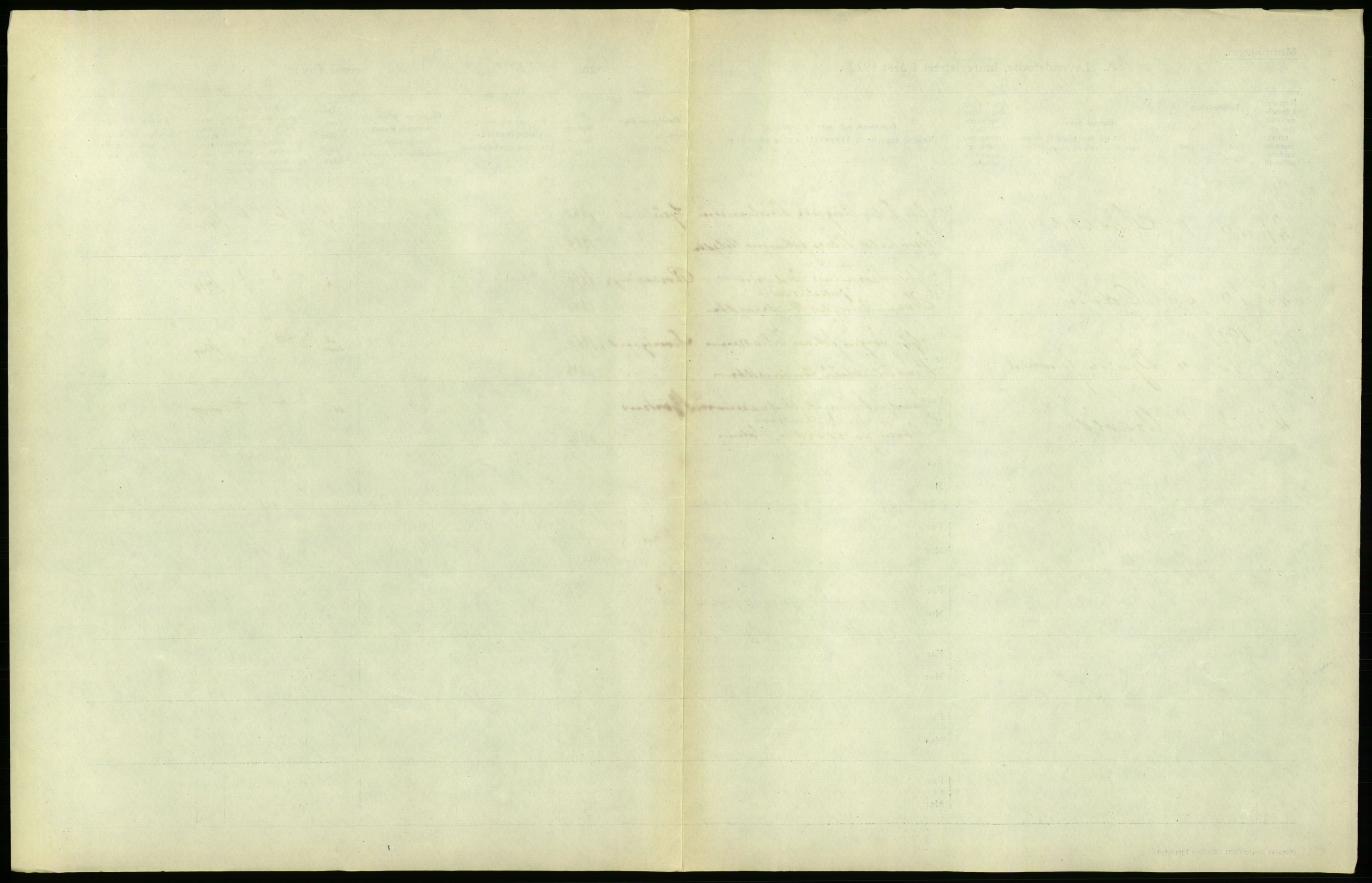 Statistisk sentralbyrå, Sosiodemografiske emner, Befolkning, AV/RA-S-2228/D/Df/Dfc/Dfcb/L0044: Nordland fylke: Levendefødte menn og kvinner. Bygder og byer., 1922, s. 373