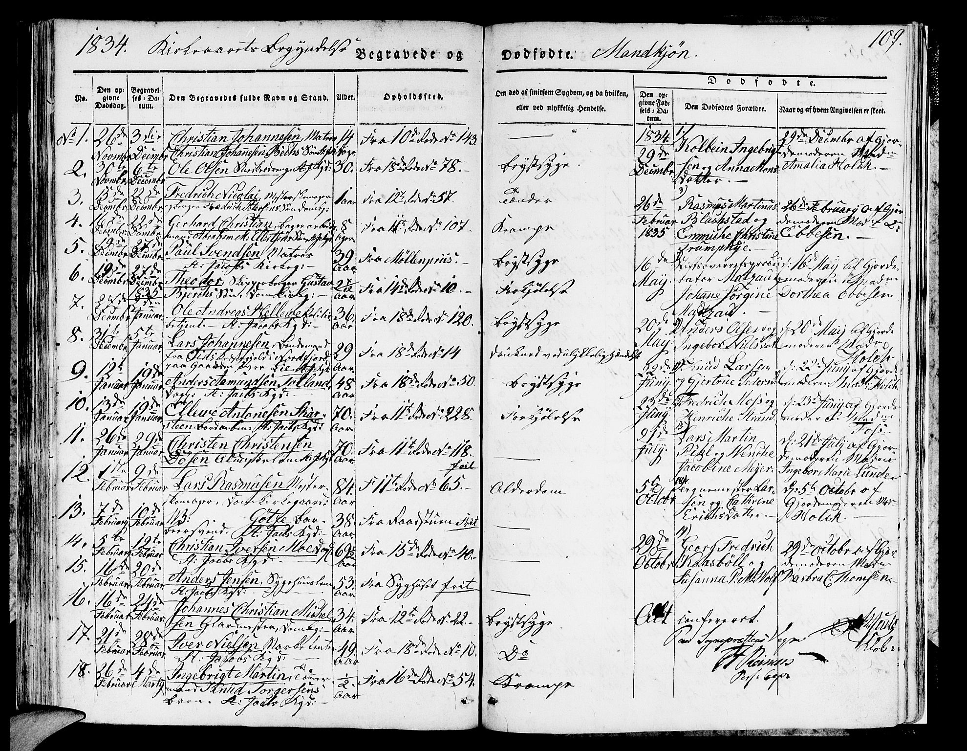 Domkirken sokneprestembete, AV/SAB-A-74801/H/Hab/L0007: Klokkerbok nr. A 7, 1832-1836, s. 109