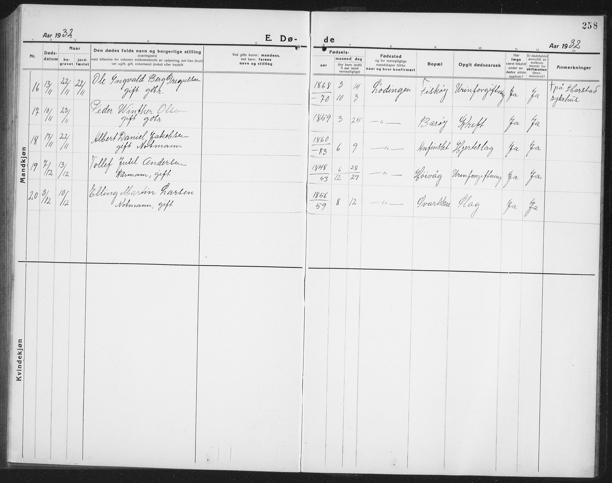 Ministerialprotokoller, klokkerbøker og fødselsregistre - Nordland, AV/SAT-A-1459/872/L1049: Klokkerbok nr. 872C05, 1920-1938, s. 258