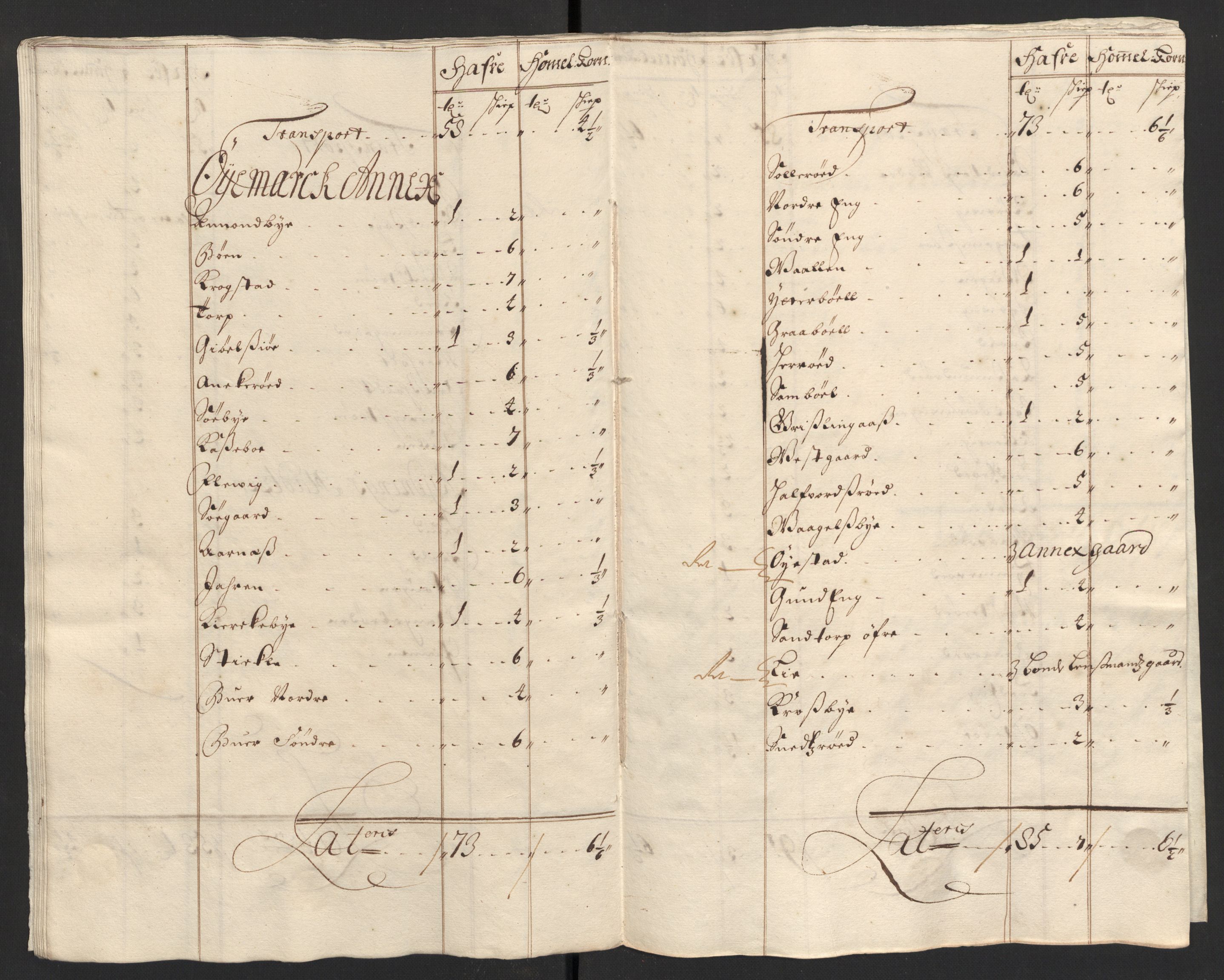 Rentekammeret inntil 1814, Reviderte regnskaper, Fogderegnskap, AV/RA-EA-4092/R01/L0013: Fogderegnskap Idd og Marker, 1696-1698, s. 105