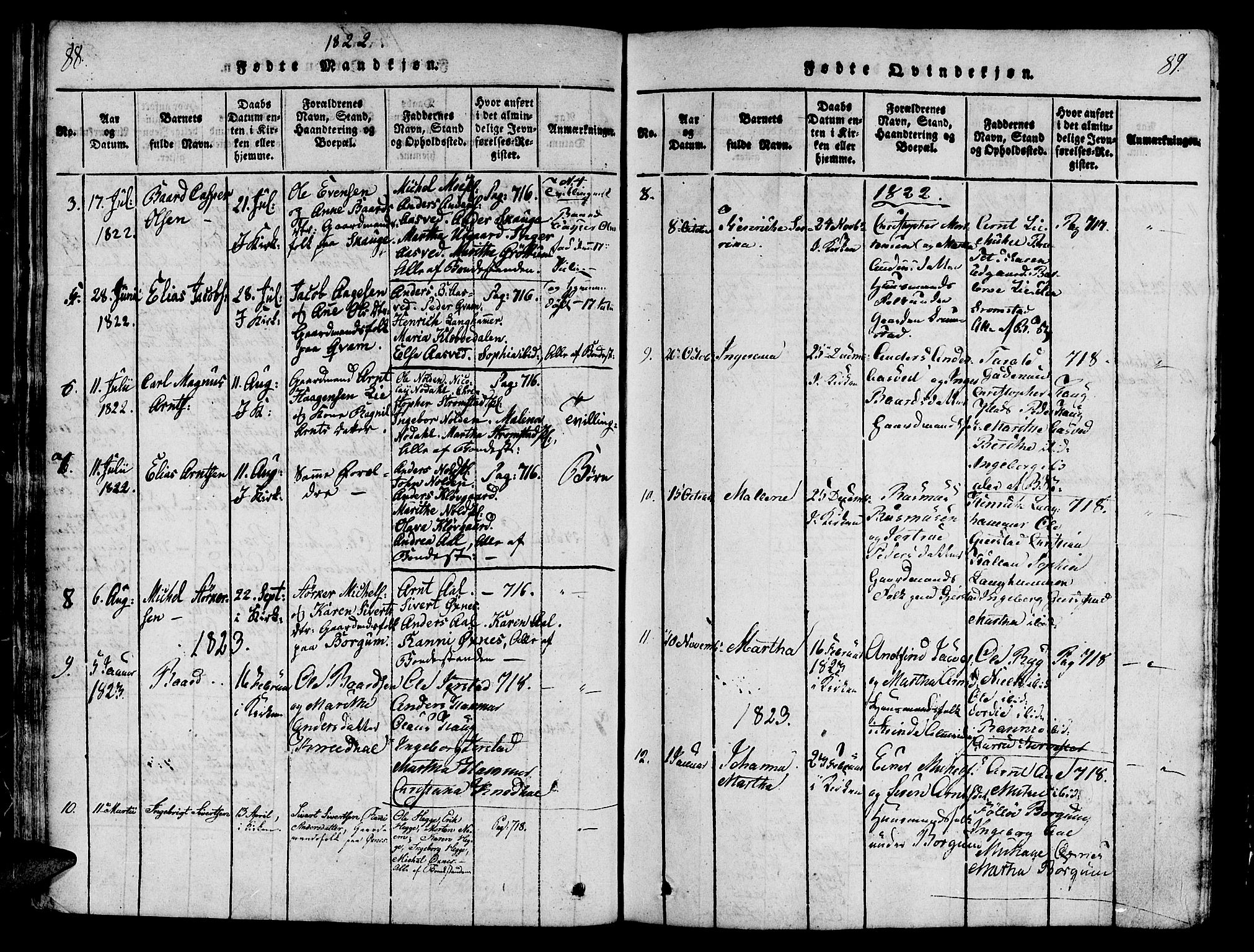 Ministerialprotokoller, klokkerbøker og fødselsregistre - Nord-Trøndelag, SAT/A-1458/746/L0441: Ministerialbok nr. 746A03 /2, 1816-1827, s. 88-89