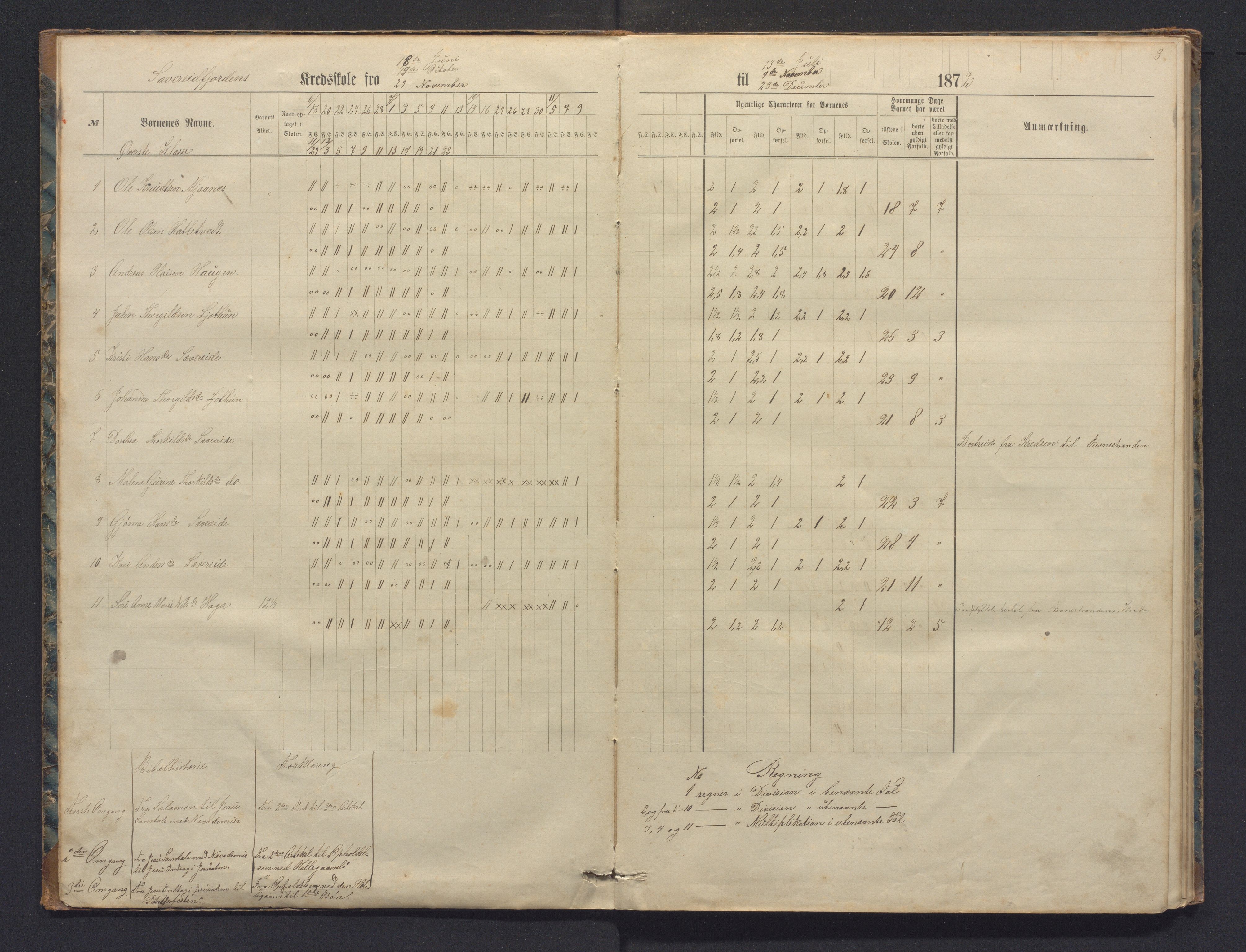 Strandvik kommune. Barneskulane, IKAH/1240-231/G/Ga/L0010: Dagjournal for læraren i Fuse Præstegjelds skolekredse, 1872-1881