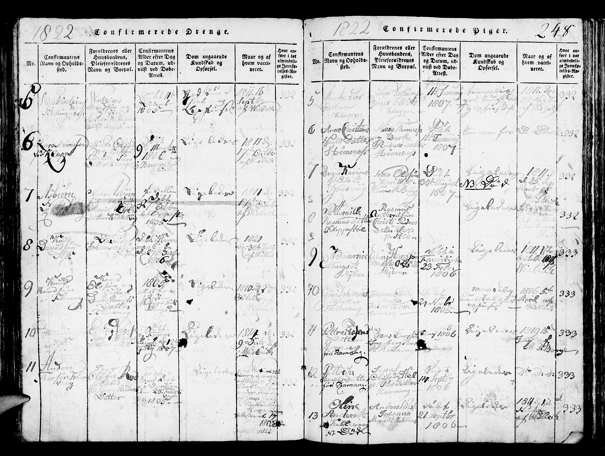 Askøy Sokneprestembete, SAB/A-74101/H/Ha/Hab/Haba/L0002: Klokkerbok nr. A 2, 1815-1846, s. 248