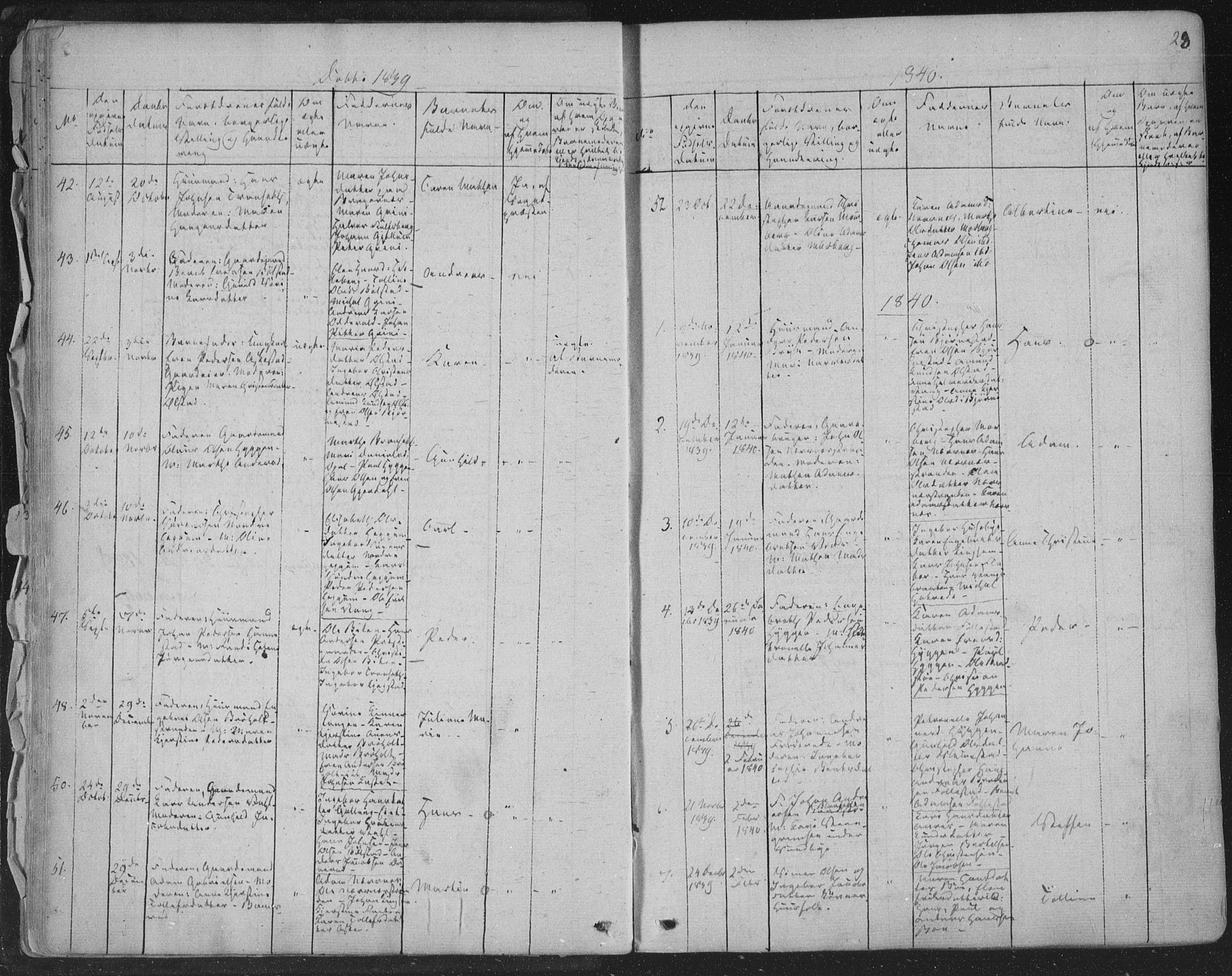 Røyken kirkebøker, SAKO/A-241/F/Fa/L0005: Ministerialbok nr. 5, 1833-1856, s. 28