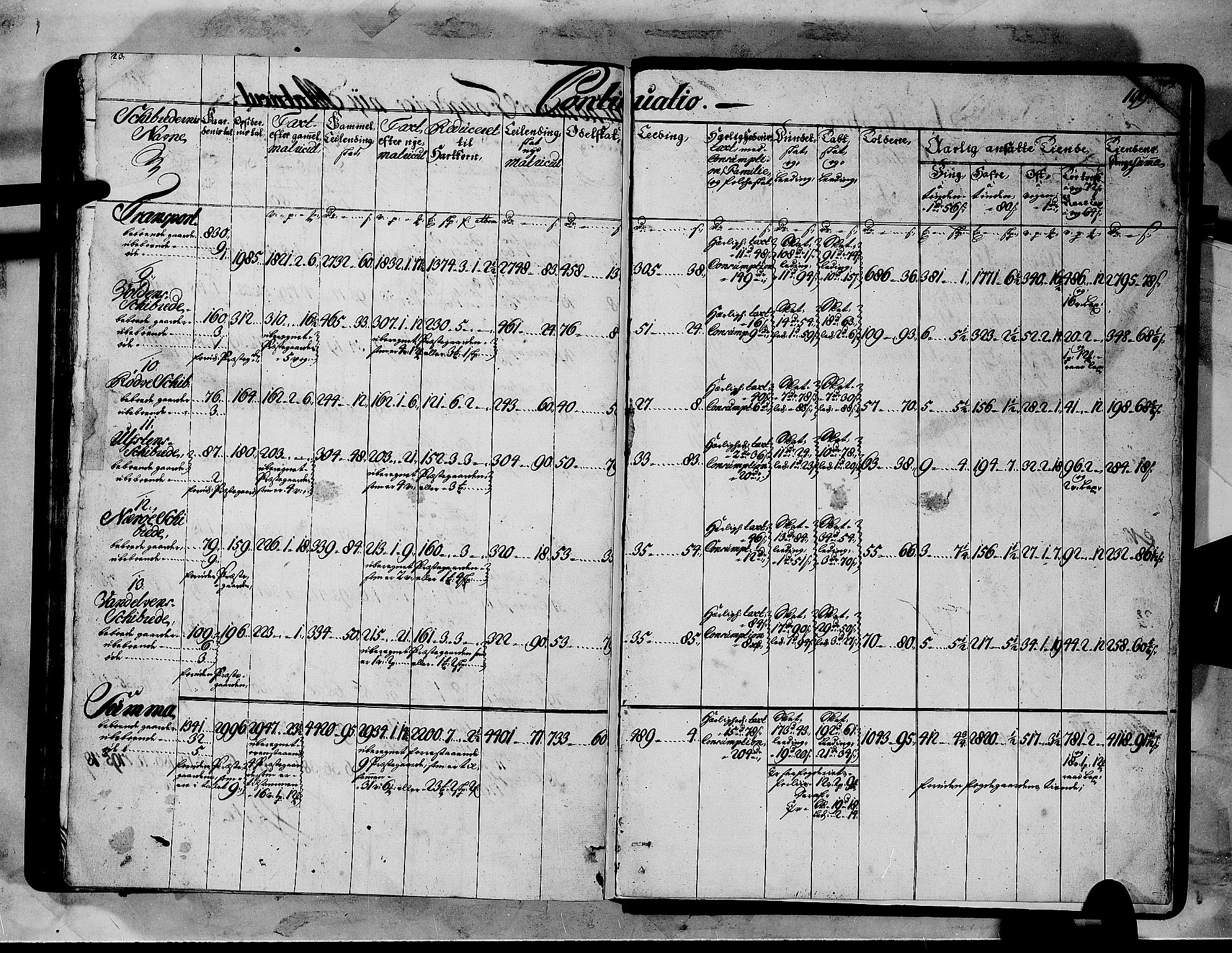 Rentekammeret inntil 1814, Realistisk ordnet avdeling, RA/EA-4070/N/Nb/Nbf/L0151: Sunnmøre matrikkelprotokoll, 1724, s. 203