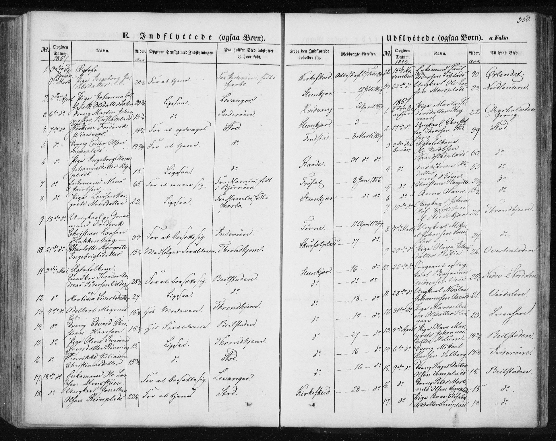 Ministerialprotokoller, klokkerbøker og fødselsregistre - Nord-Trøndelag, AV/SAT-A-1458/735/L0342: Ministerialbok nr. 735A07 /1, 1849-1862, s. 350