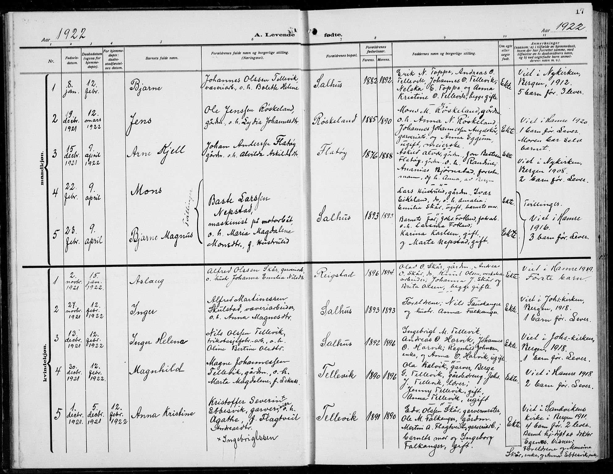 Hamre sokneprestembete, SAB/A-75501/H/Ha/Hab: Klokkerbok nr. B 5, 1920-1940, s. 17