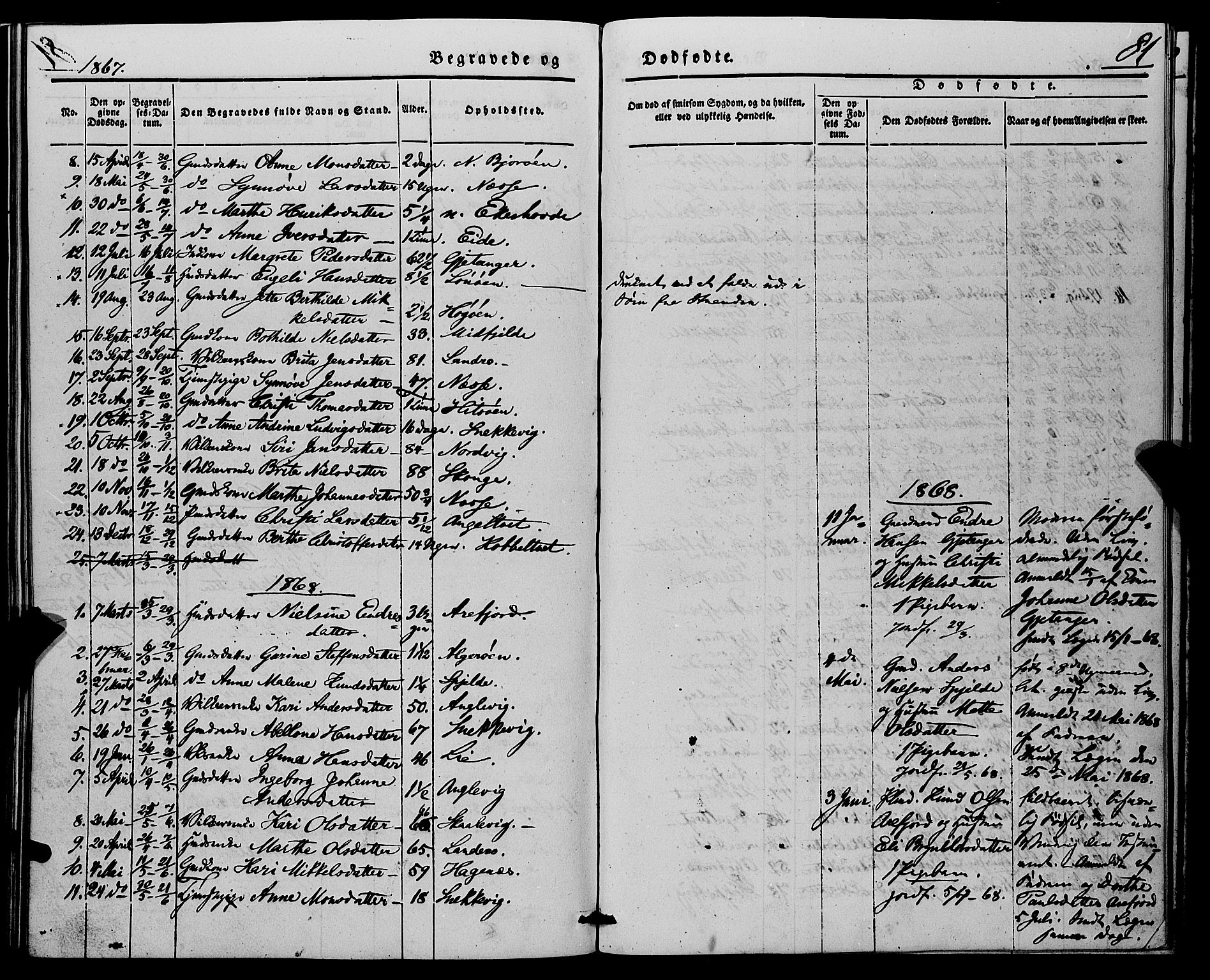 Fjell sokneprestembete, SAB/A-75301/H/Haa: Ministerialbok nr. A 7, 1847-1877, s. 81