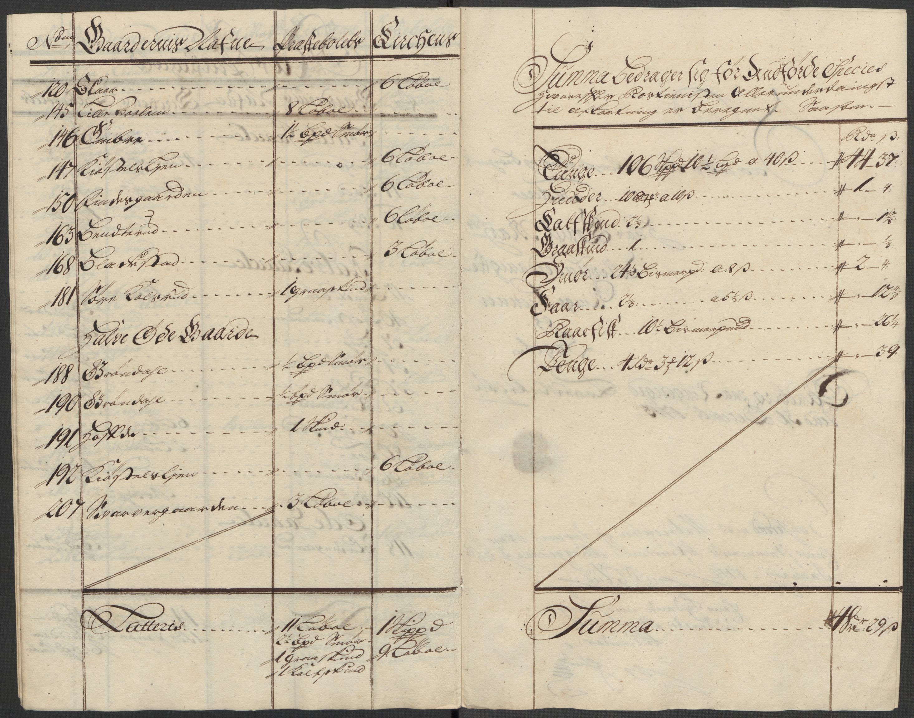 Rentekammeret inntil 1814, Reviderte regnskaper, Fogderegnskap, AV/RA-EA-4092/R23/L1471: Fogderegnskap Ringerike og Hallingdal, 1713-1714, s. 121