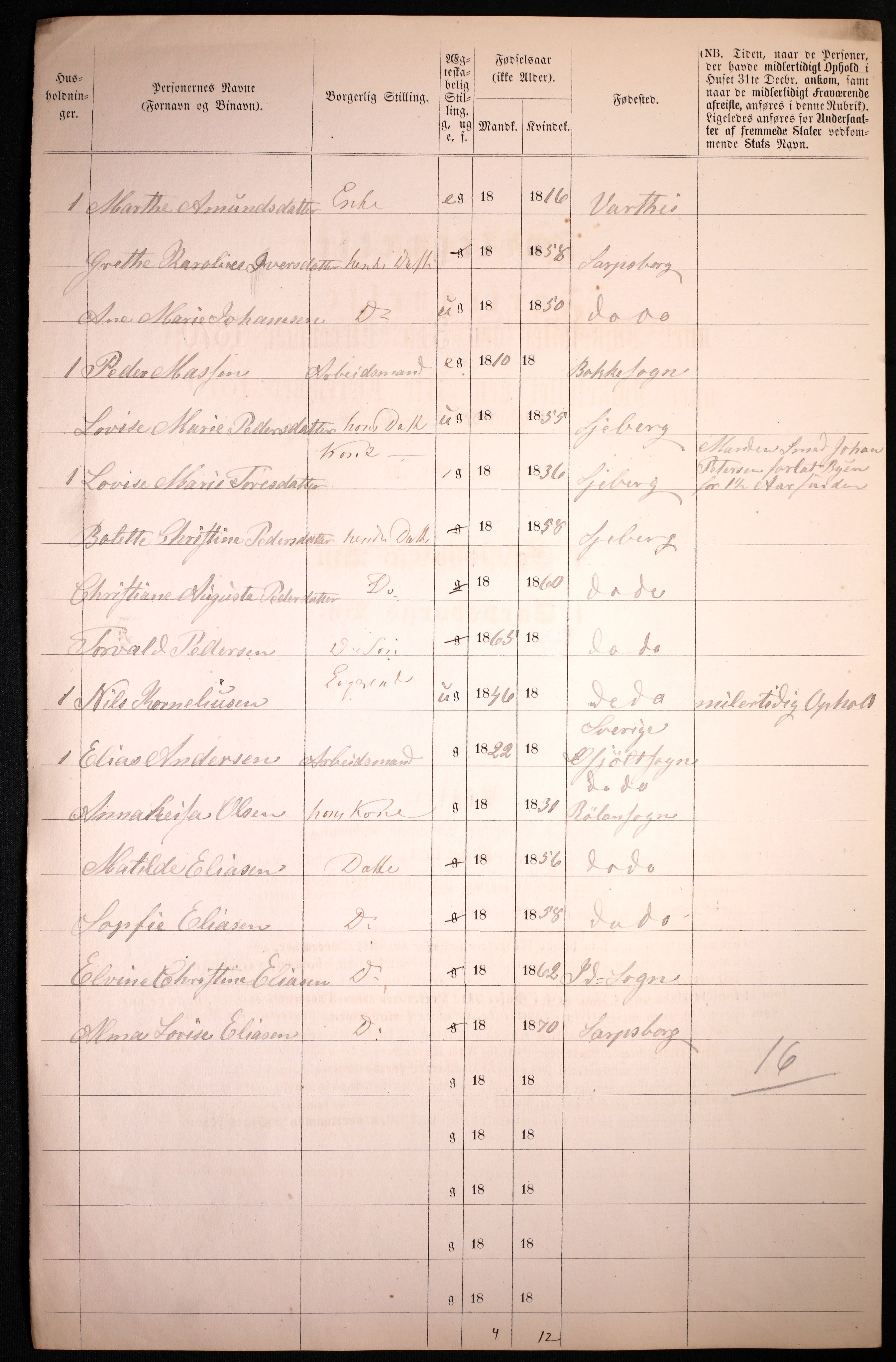 RA, Folketelling 1870 for 0102 Sarpsborg kjøpstad, 1870, s. 500