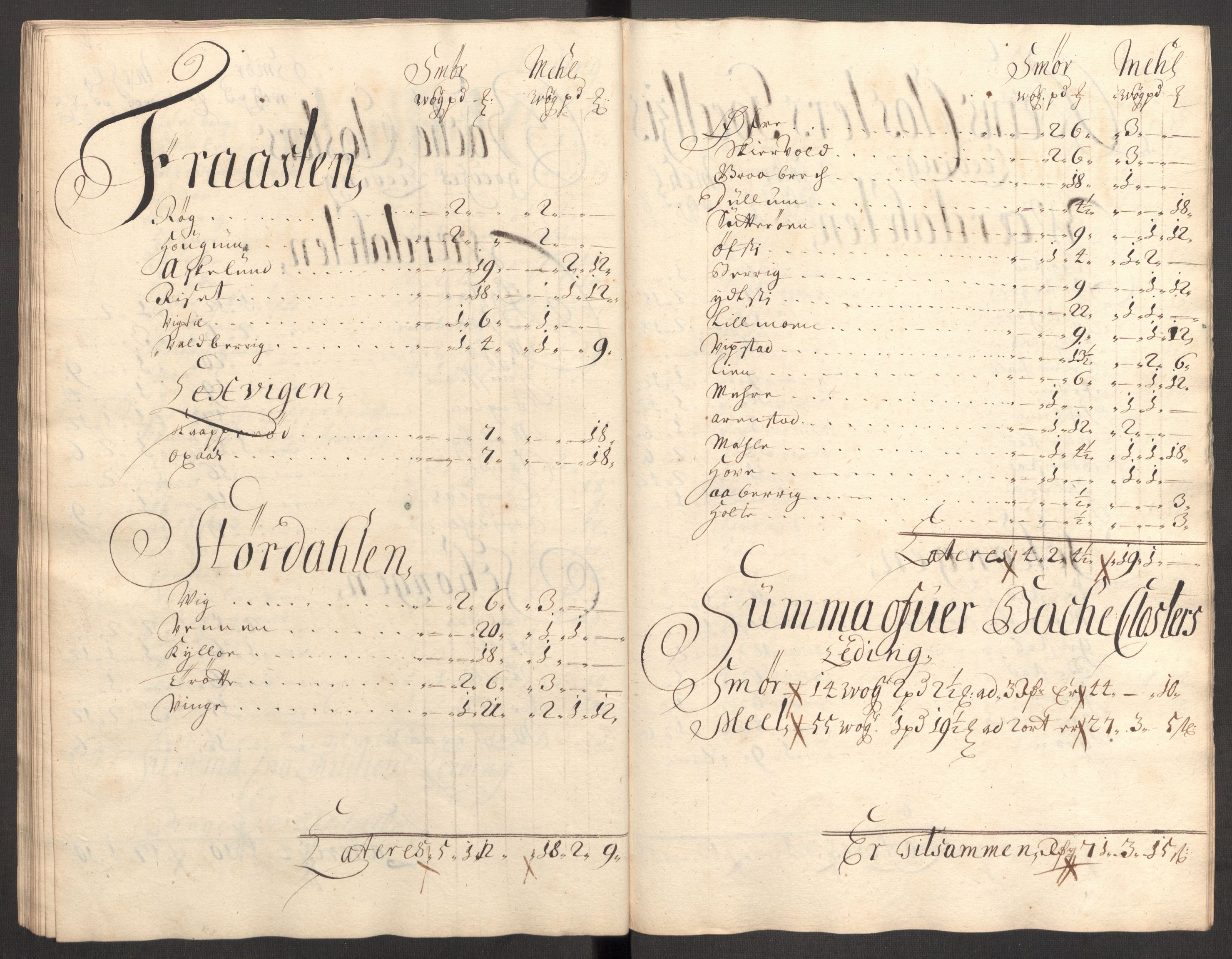 Rentekammeret inntil 1814, Reviderte regnskaper, Fogderegnskap, RA/EA-4092/R62/L4195: Fogderegnskap Stjørdal og Verdal, 1704, s. 99