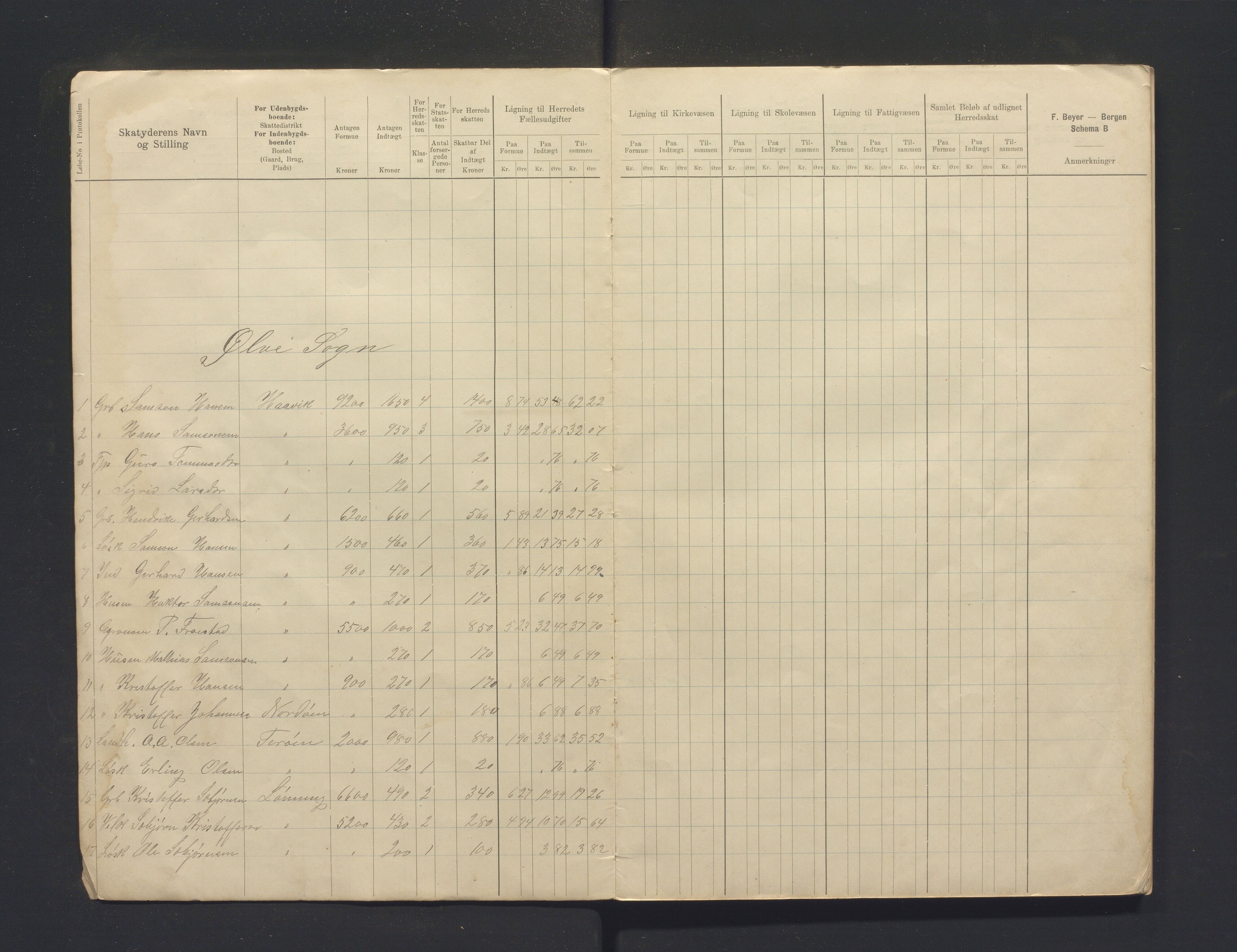 Kvinnherad kommune. Likningsnemnda , IKAH/1224-142/F/Fa/L0007: Utsrkift av likningsprotokoll, Husnes, Ølve, Ænes, Kvinnherad , 1899