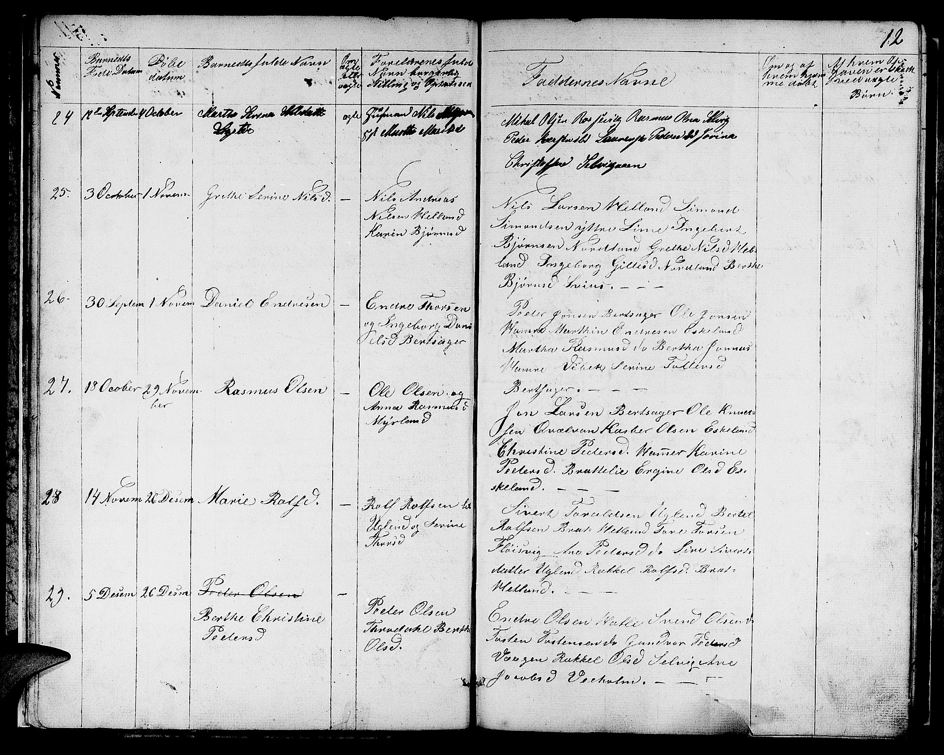 Høgsfjord sokneprestkontor, AV/SAST-A-101624/H/Ha/Hab/L0001: Klokkerbok nr. B 1, 1855-1885, s. 12