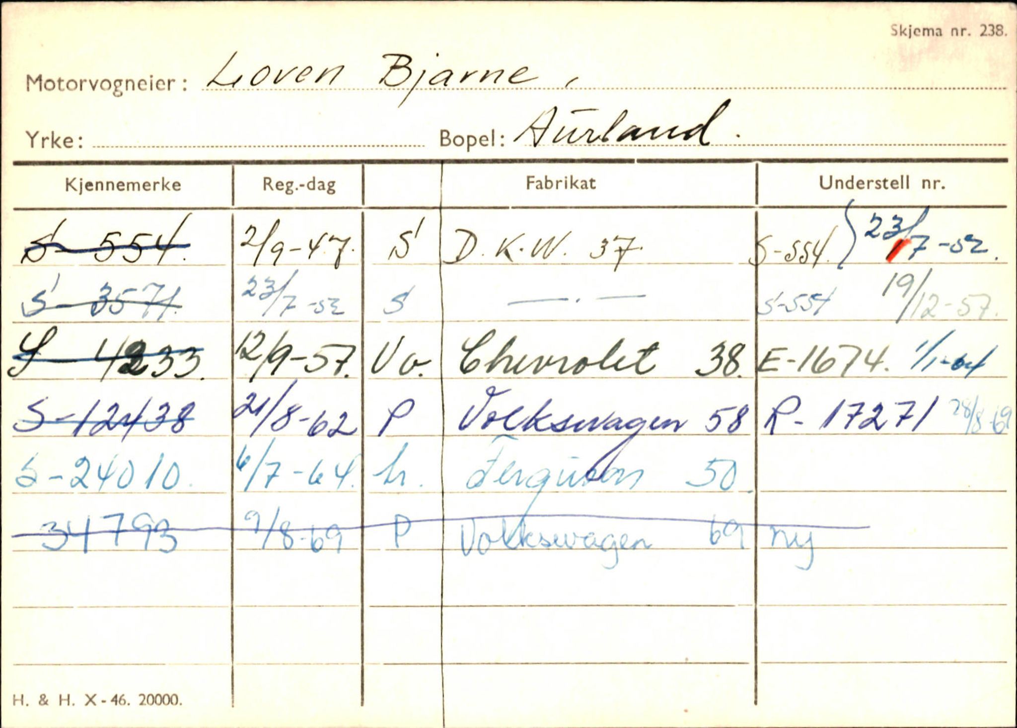 Statens vegvesen, Sogn og Fjordane vegkontor, SAB/A-5301/4/F/L0125: Eigarregister Sogndal V-Å. Aurland A-Å. Fjaler A-N, 1945-1975, s. 836