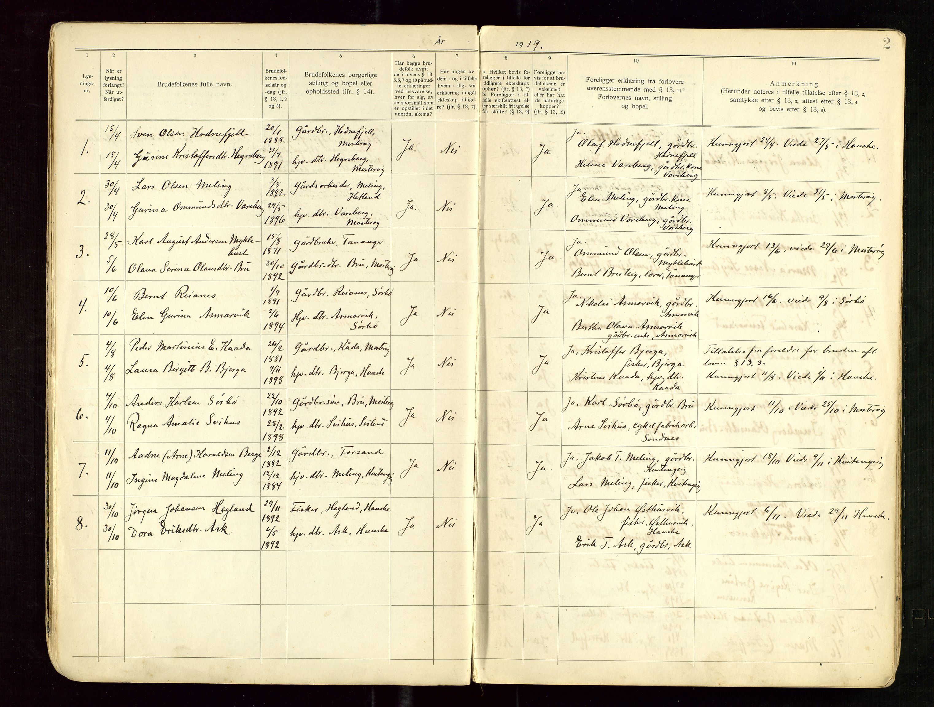 Rennesøy sokneprestkontor, AV/SAST-A -101827/I/Ie/L0002: Lysningsprotokoll nr. 2, 1918-1969, s. 2