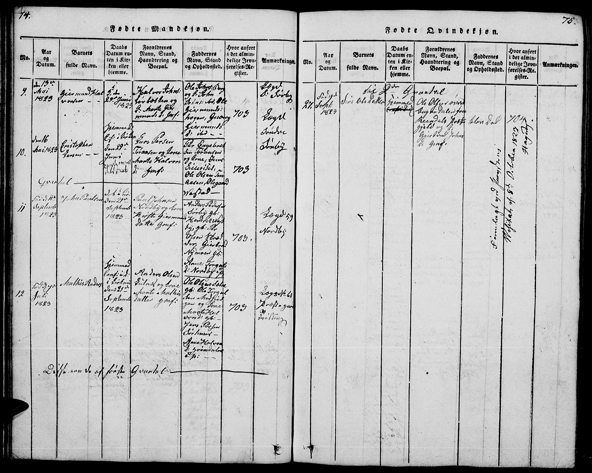 Trysil prestekontor, AV/SAH-PREST-046/H/Ha/Hab/L0004: Klokkerbok nr. 4, 1814-1841, s. 74-75