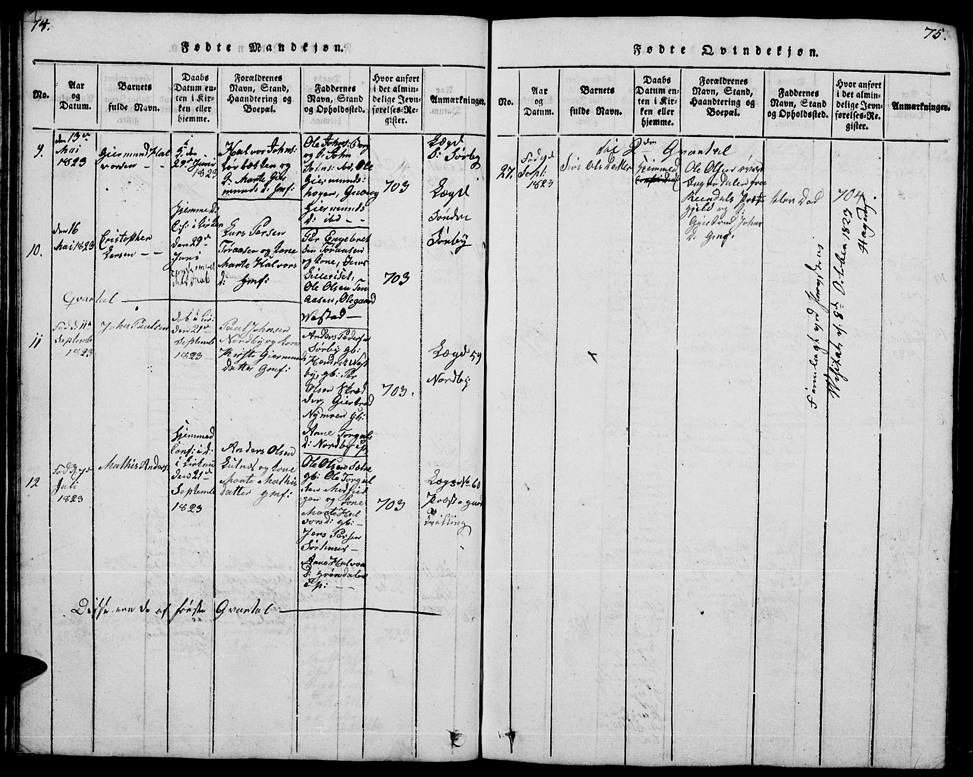 Trysil prestekontor, SAH/PREST-046/H/Ha/Hab/L0004: Klokkerbok nr. 4, 1814-1841, s. 74-75