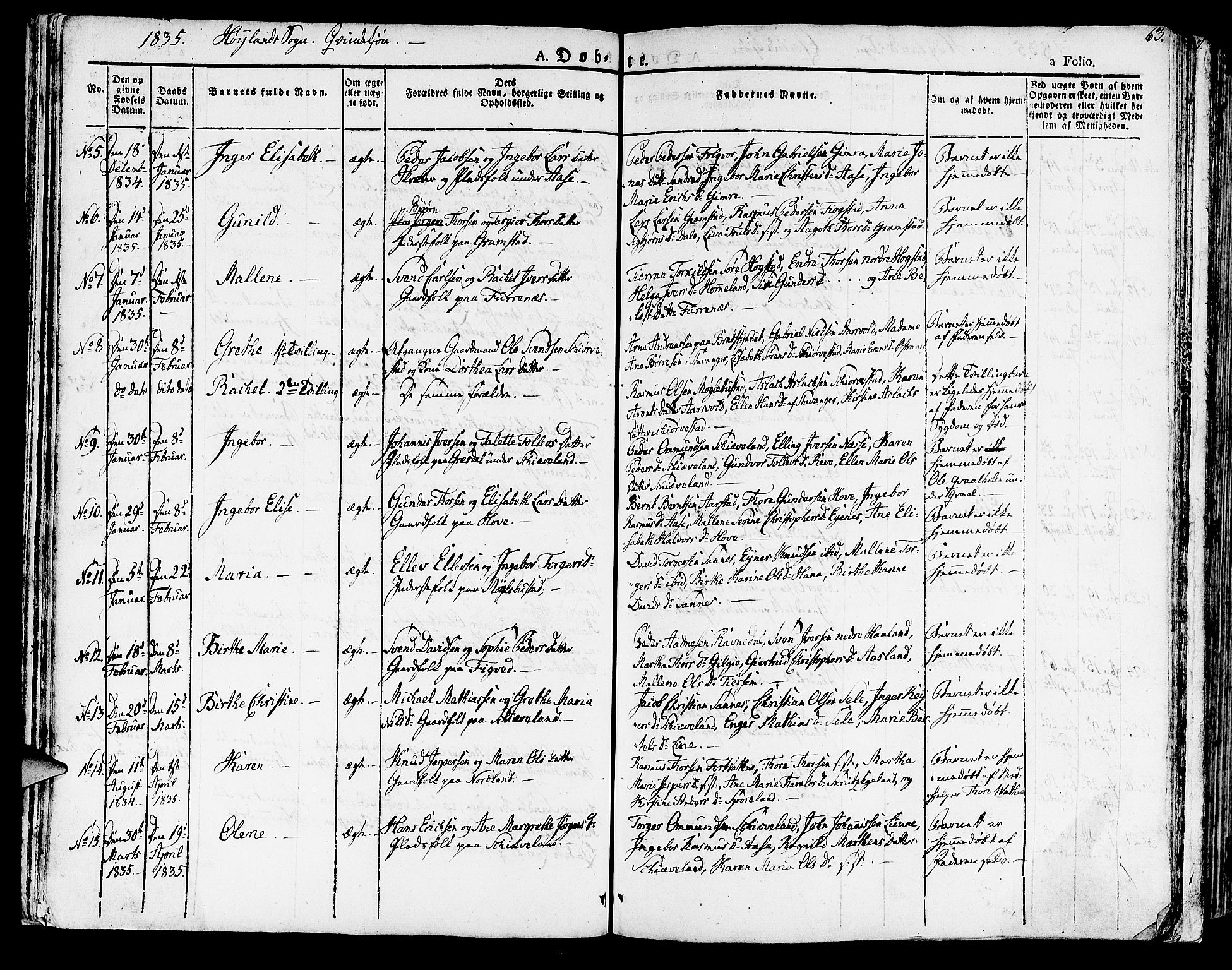 Høyland sokneprestkontor, AV/SAST-A-101799/001/30BA/L0007: Ministerialbok nr. A 7 /1, 1825-1841, s. 63