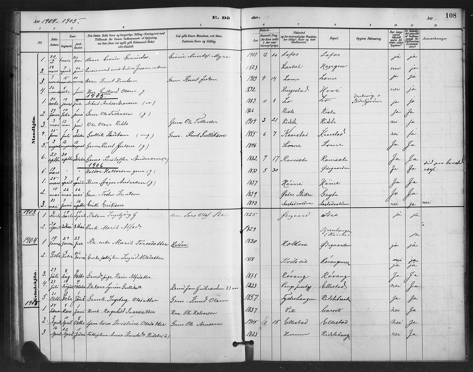 Vestre Slidre prestekontor, AV/SAH-PREST-136/H/Ha/Hab/L0006: Klokkerbok nr. 6, 1881-1915, s. 108
