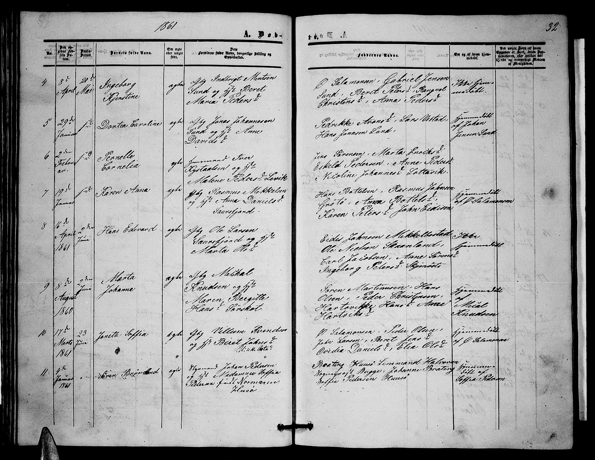 Ministerialprotokoller, klokkerbøker og fødselsregistre - Nordland, AV/SAT-A-1459/857/L0827: Klokkerbok nr. 857C02, 1852-1879, s. 32