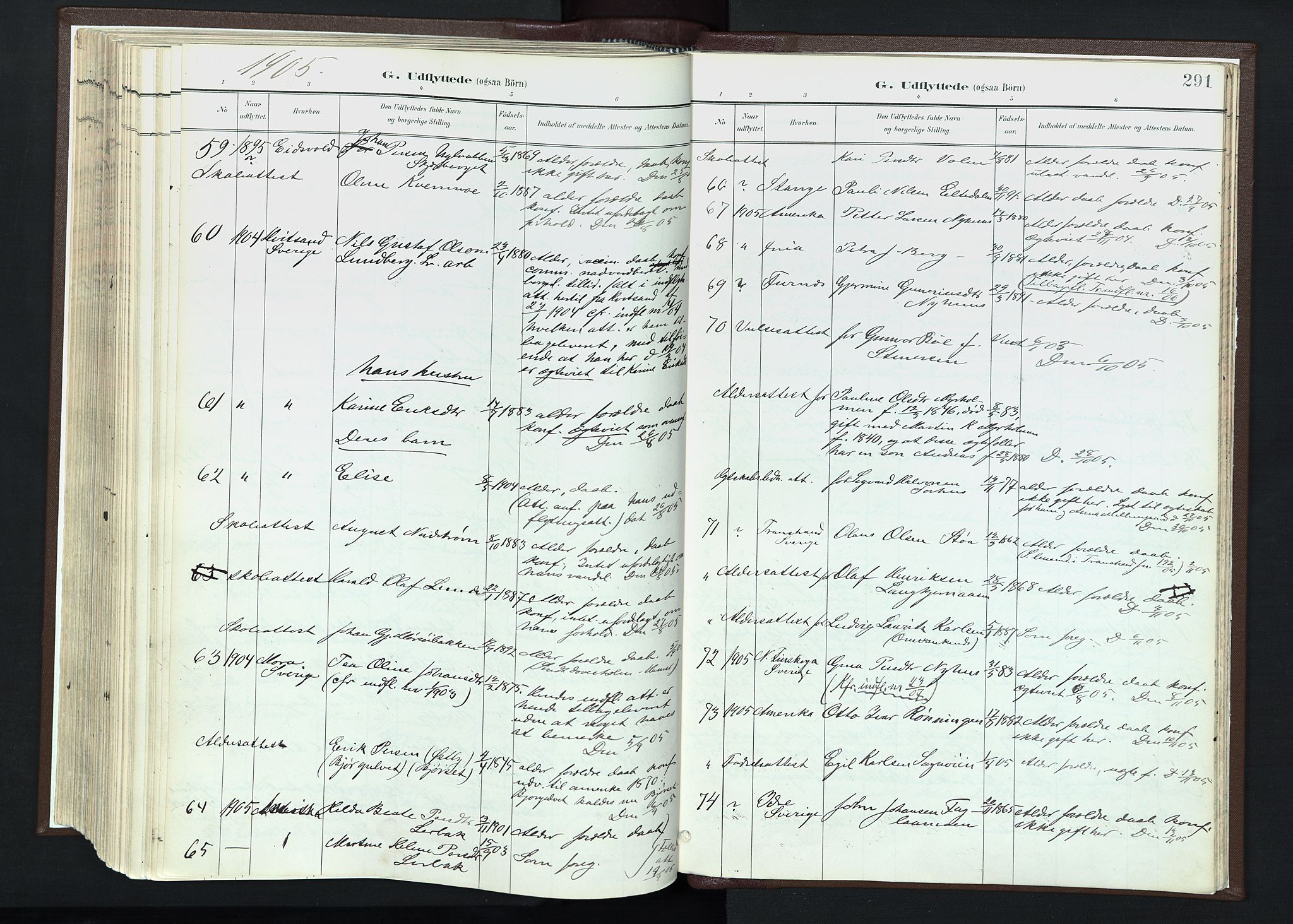Trysil prestekontor, AV/SAH-PREST-046/H/Ha/Haa/L0013: Ministerialbok nr. 13, 1898-1911, s. 291