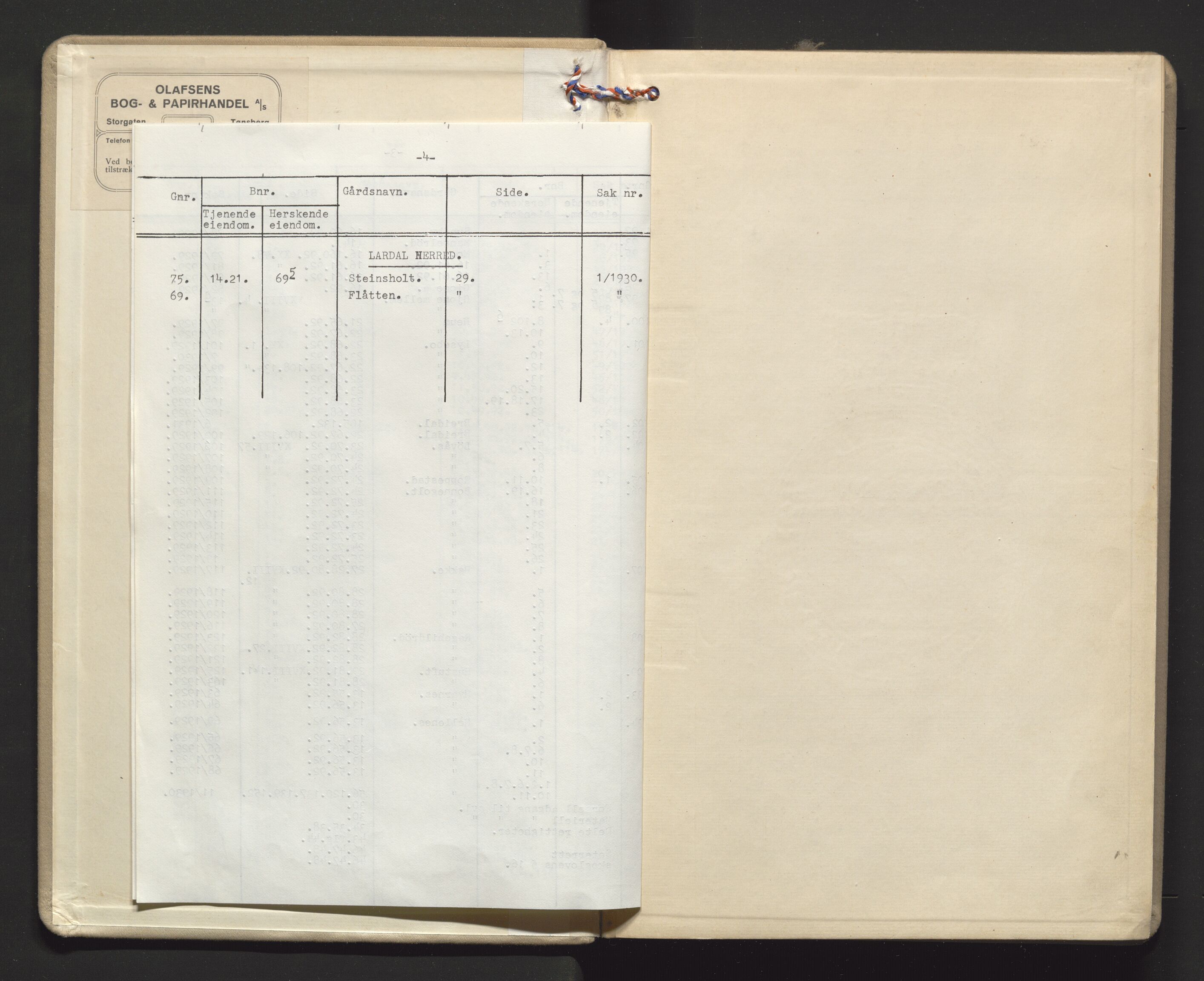 Utskiftningsvesenet i Vestfold, AV/SAKO-A-797/F/Fa/L0017: Rettsbok (forhandlingsprotokoll), 1930-1932