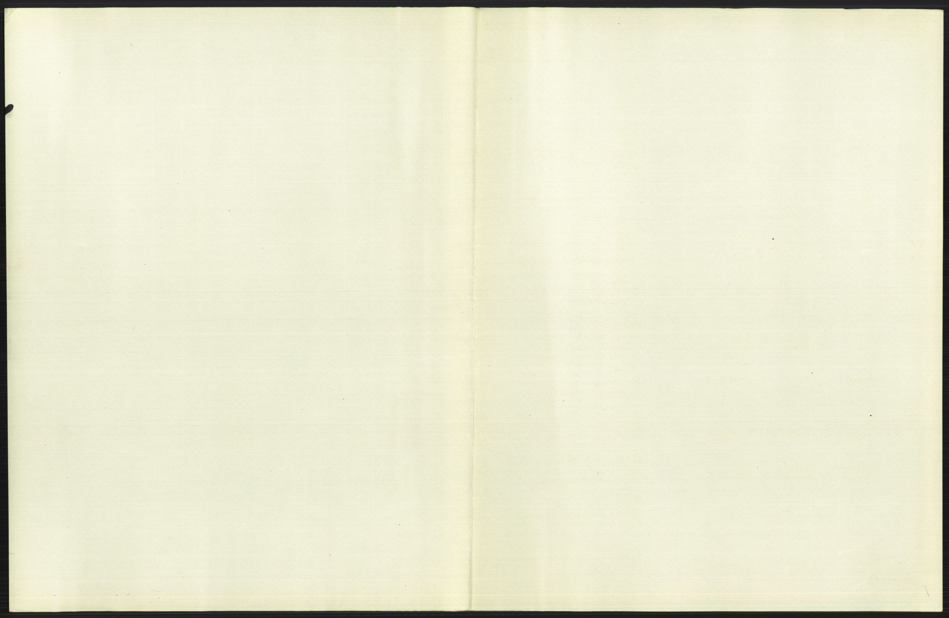 Statistisk sentralbyrå, Sosiodemografiske emner, Befolkning, RA/S-2228/D/Df/Dfb/Dfbe/L0006: Kristiania: Levendefødte menn og kvinner., 1915, s. 317