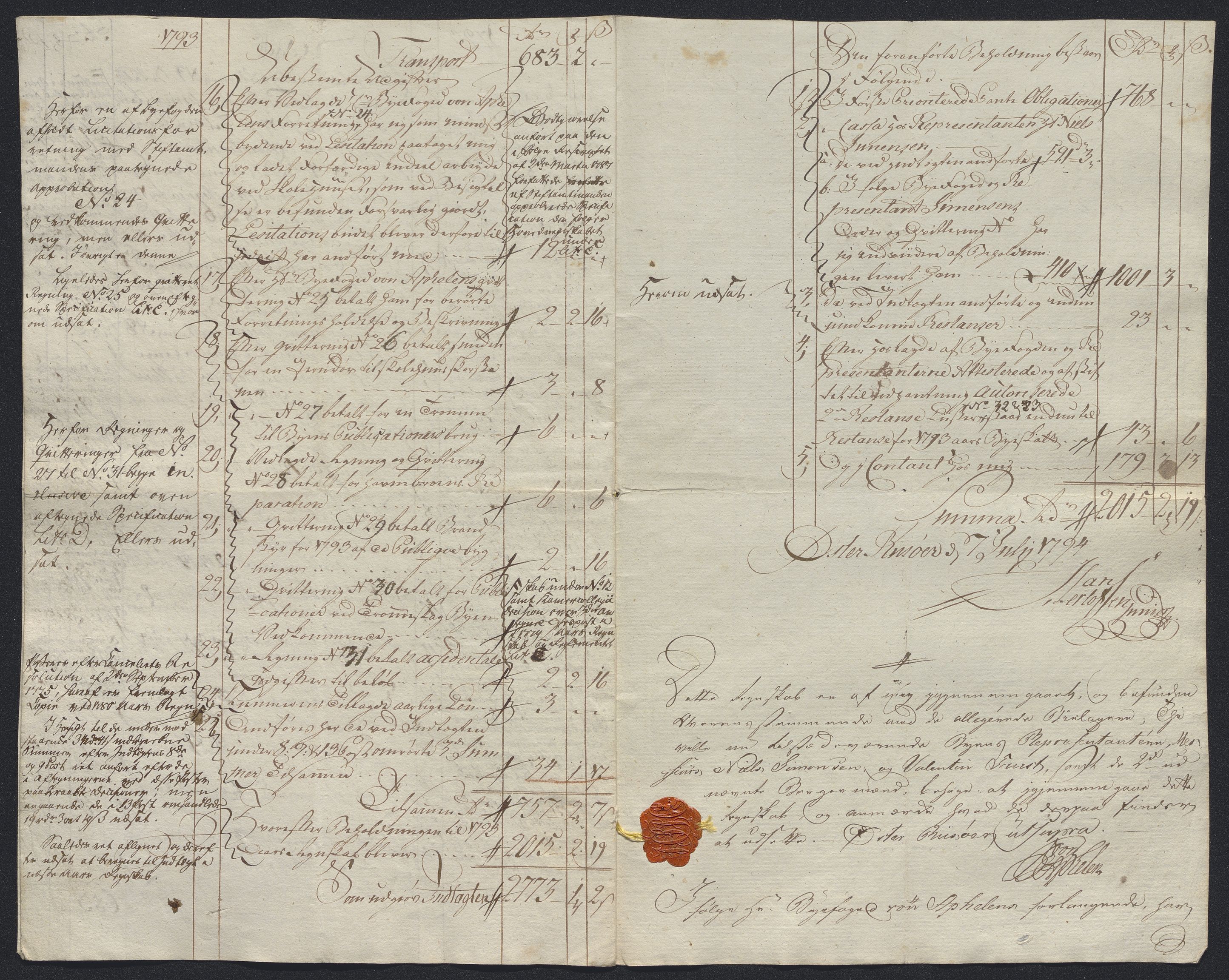 Danske Kanselli 1800-1814, RA/EA-3024/K/Kk/Kka/Kkac/L0234: Kjøpstadregnskap Øster Risør, 1791-1795, s. 236