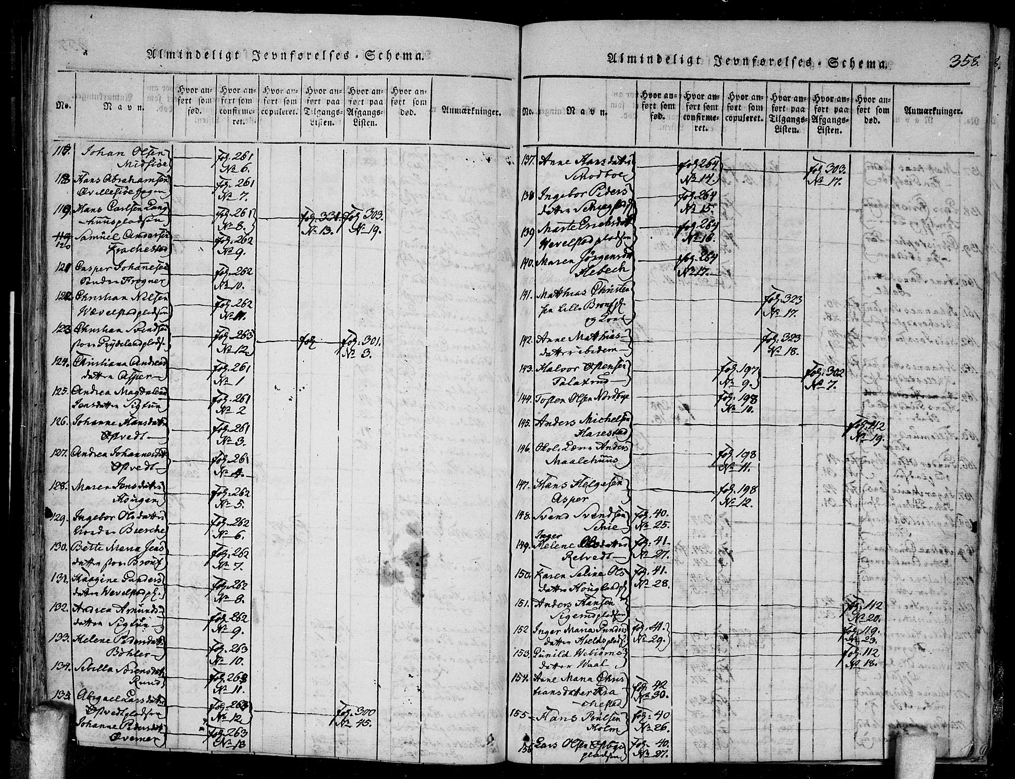 Kråkstad prestekontor Kirkebøker, AV/SAO-A-10125a/F/Fa/L0003: Ministerialbok nr. I 3, 1813-1824, s. 358